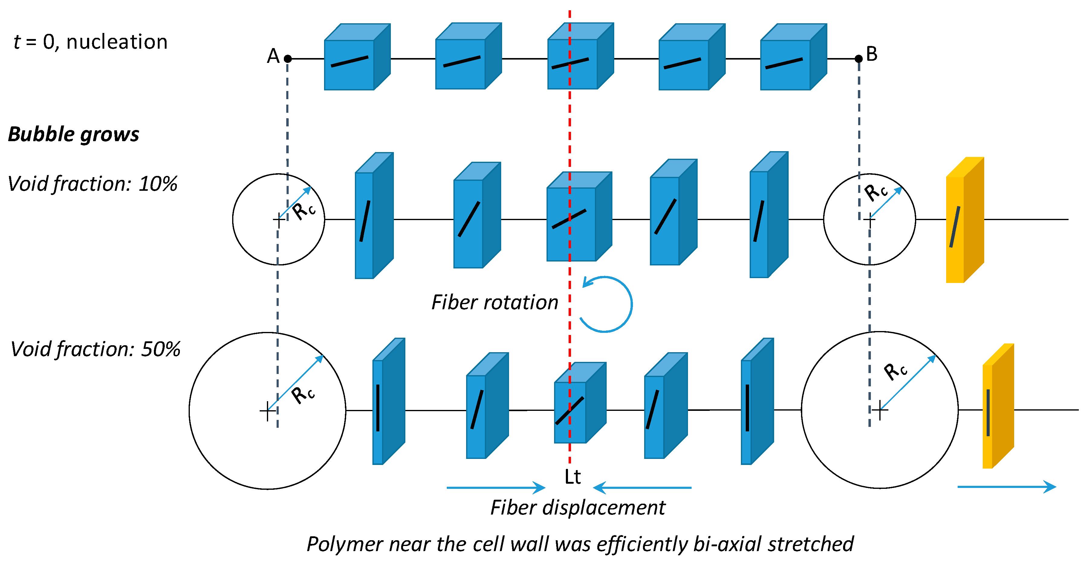 Polymers 10 00261 g008 Polymers 10 00261 g008