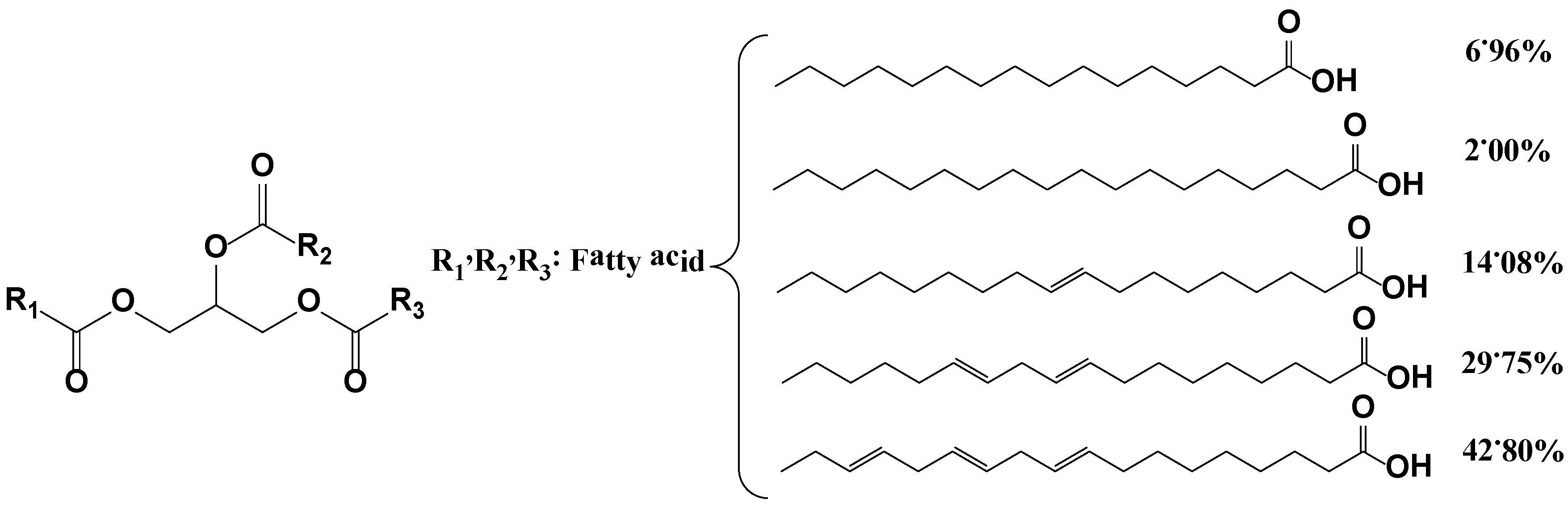 Polymers 10 00262 g001