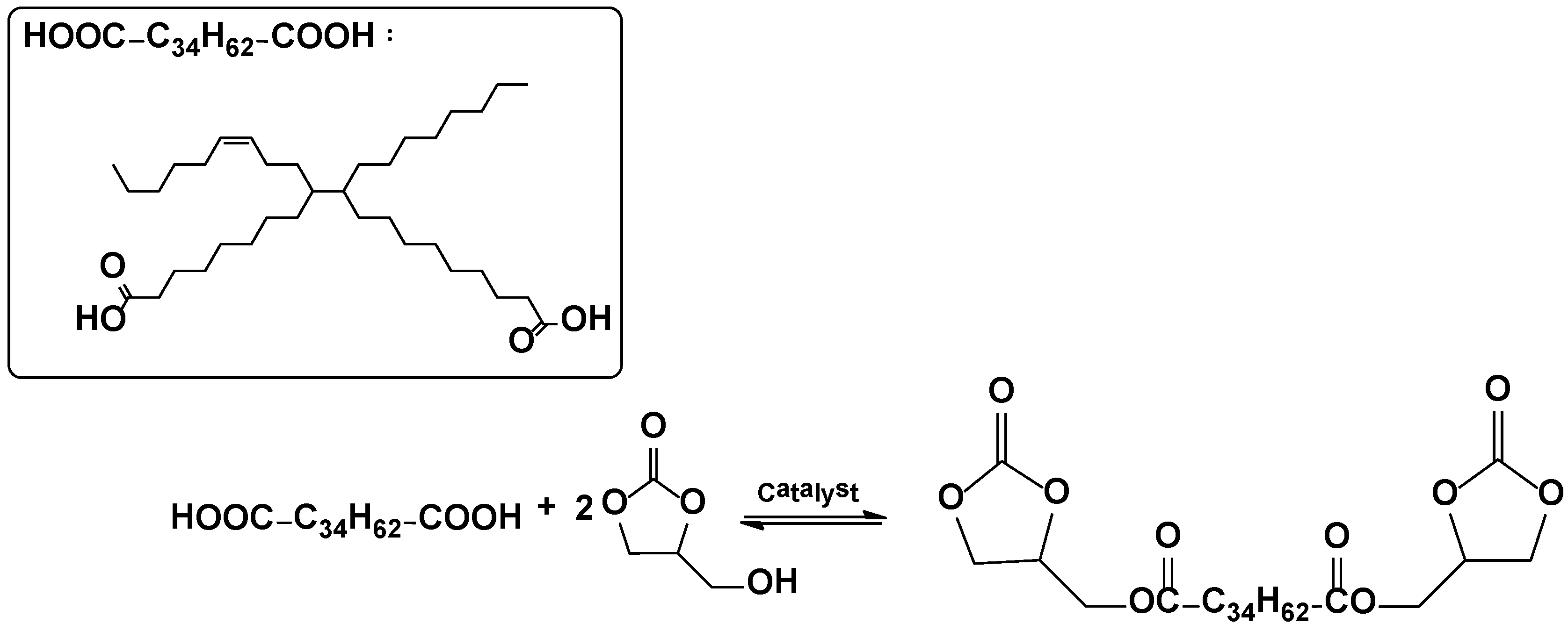 Polymers 10 00262 sch001