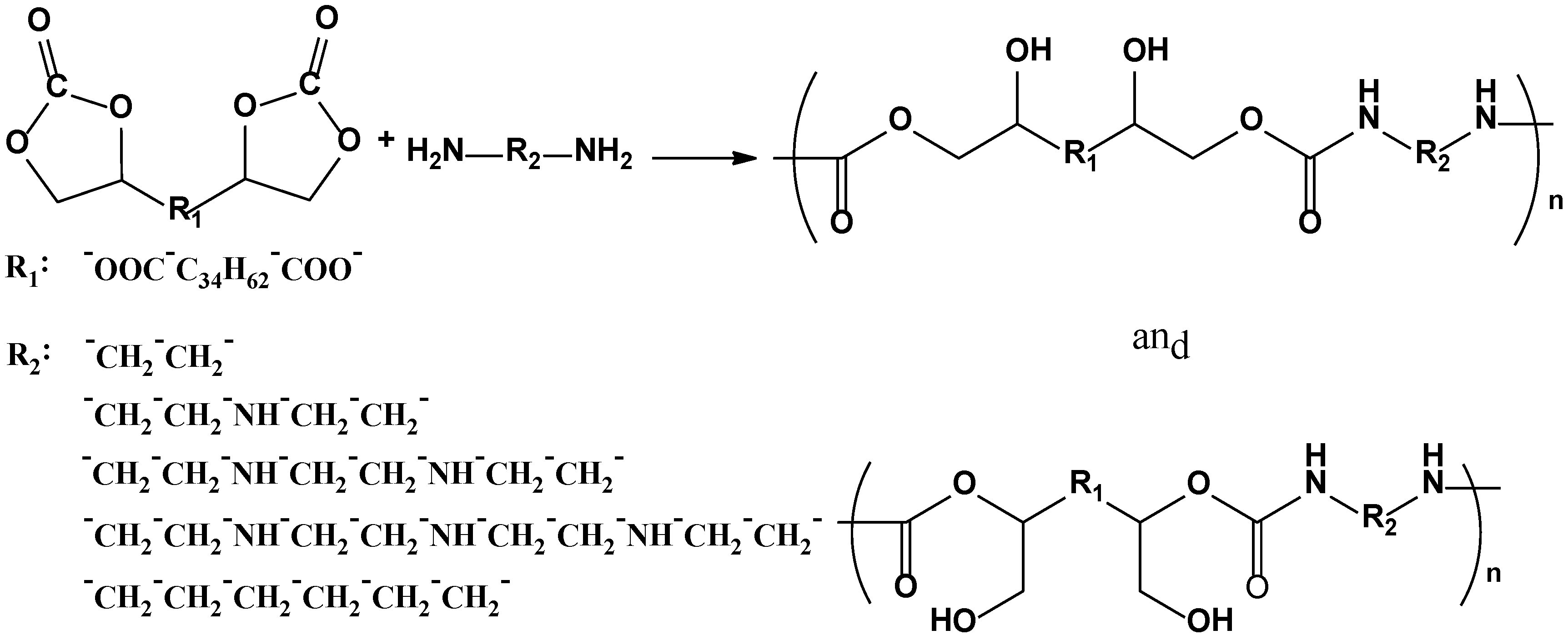 Polymers 10 00262 sch002