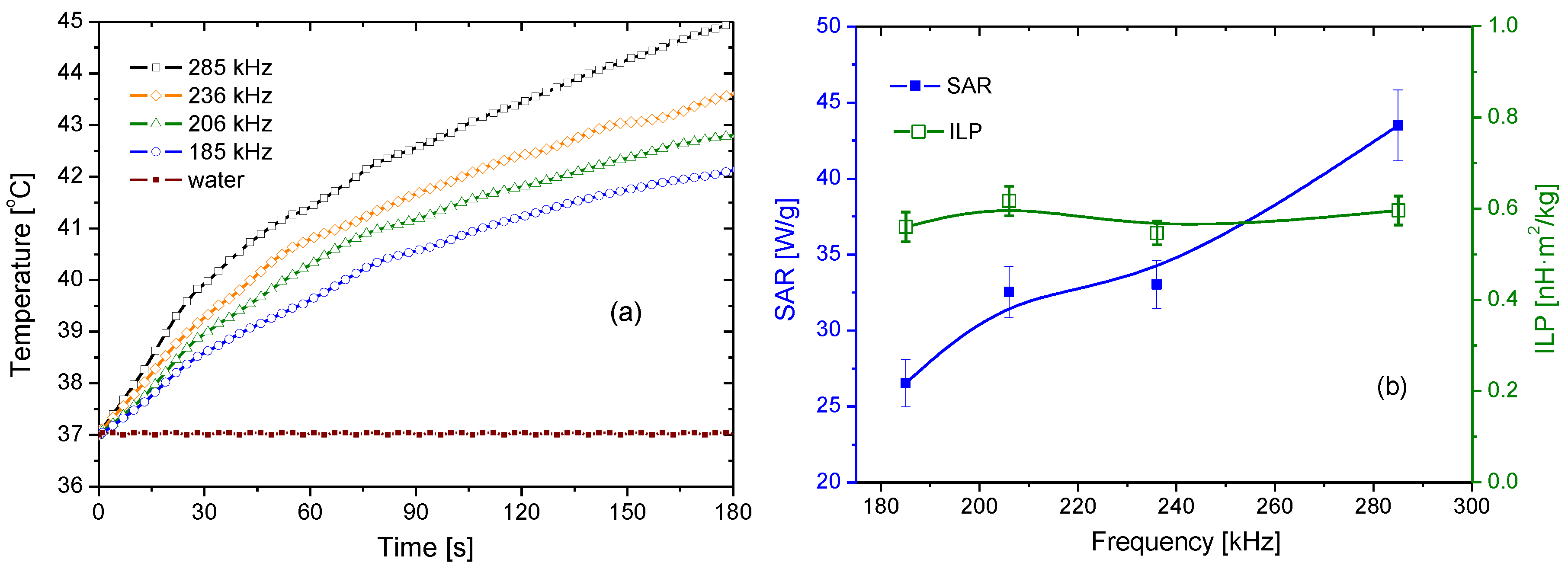 Polymers 10 00269 g008