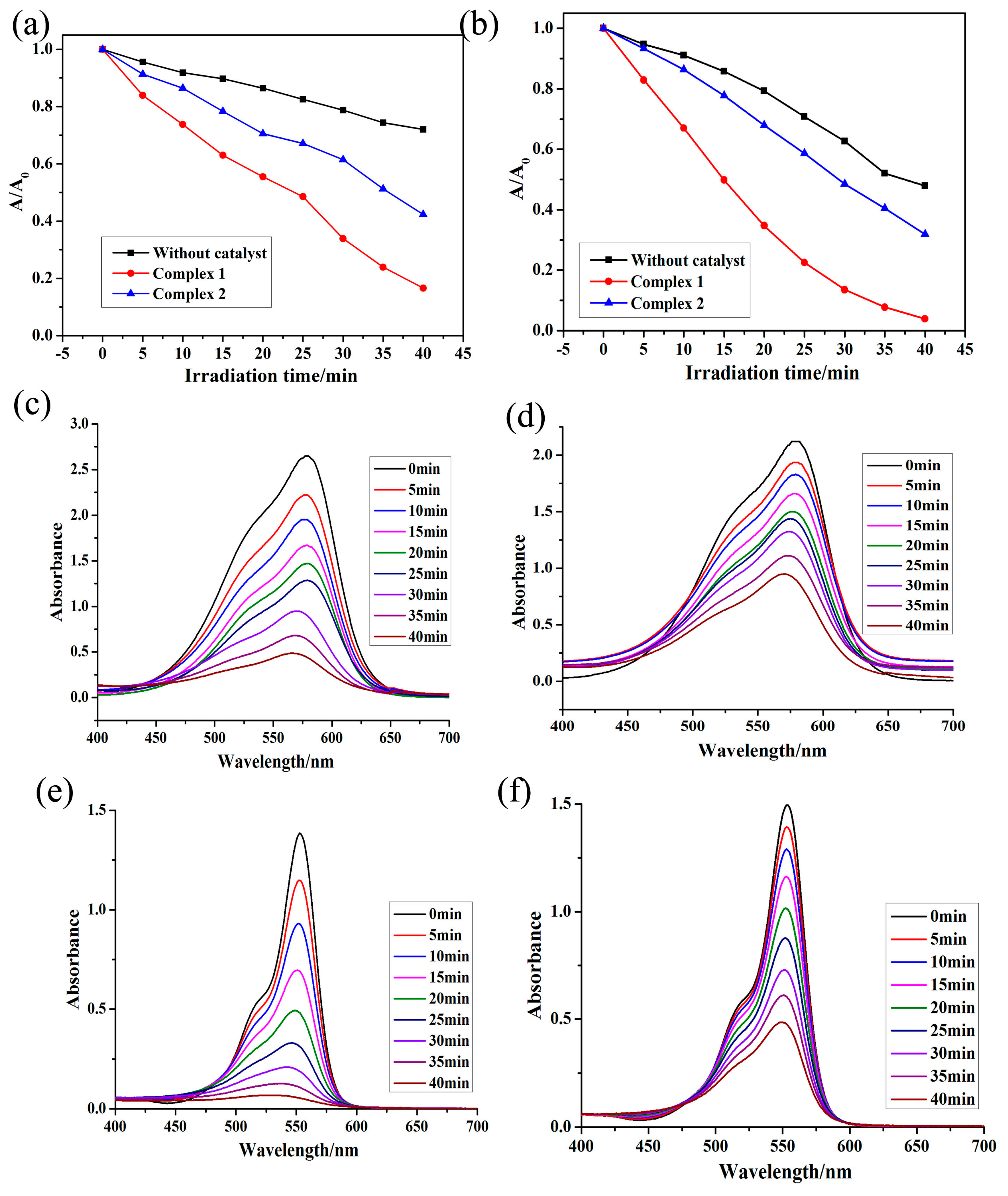 Polymers 10 00274 g004