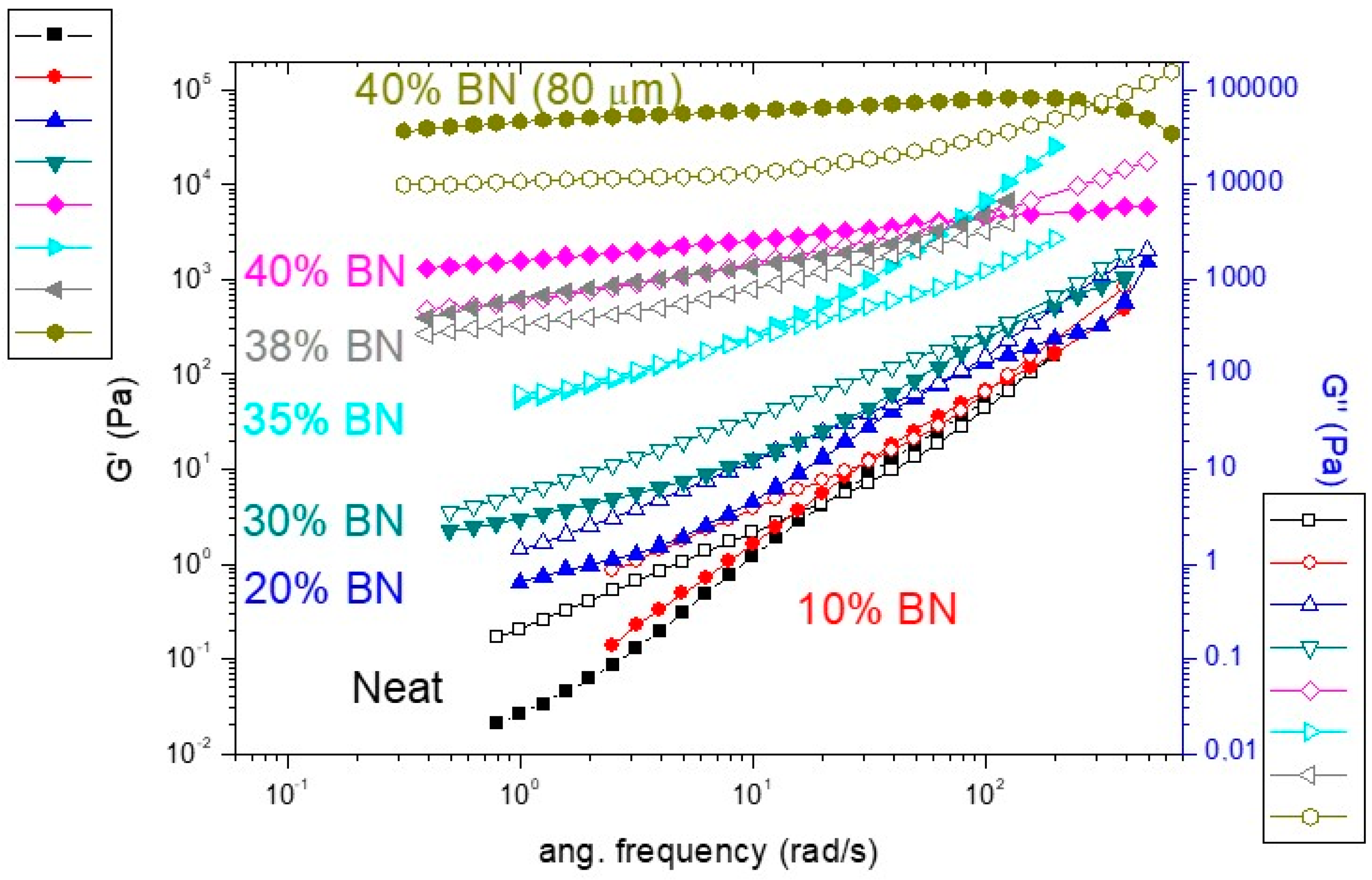 Polymers 10 00277 g003