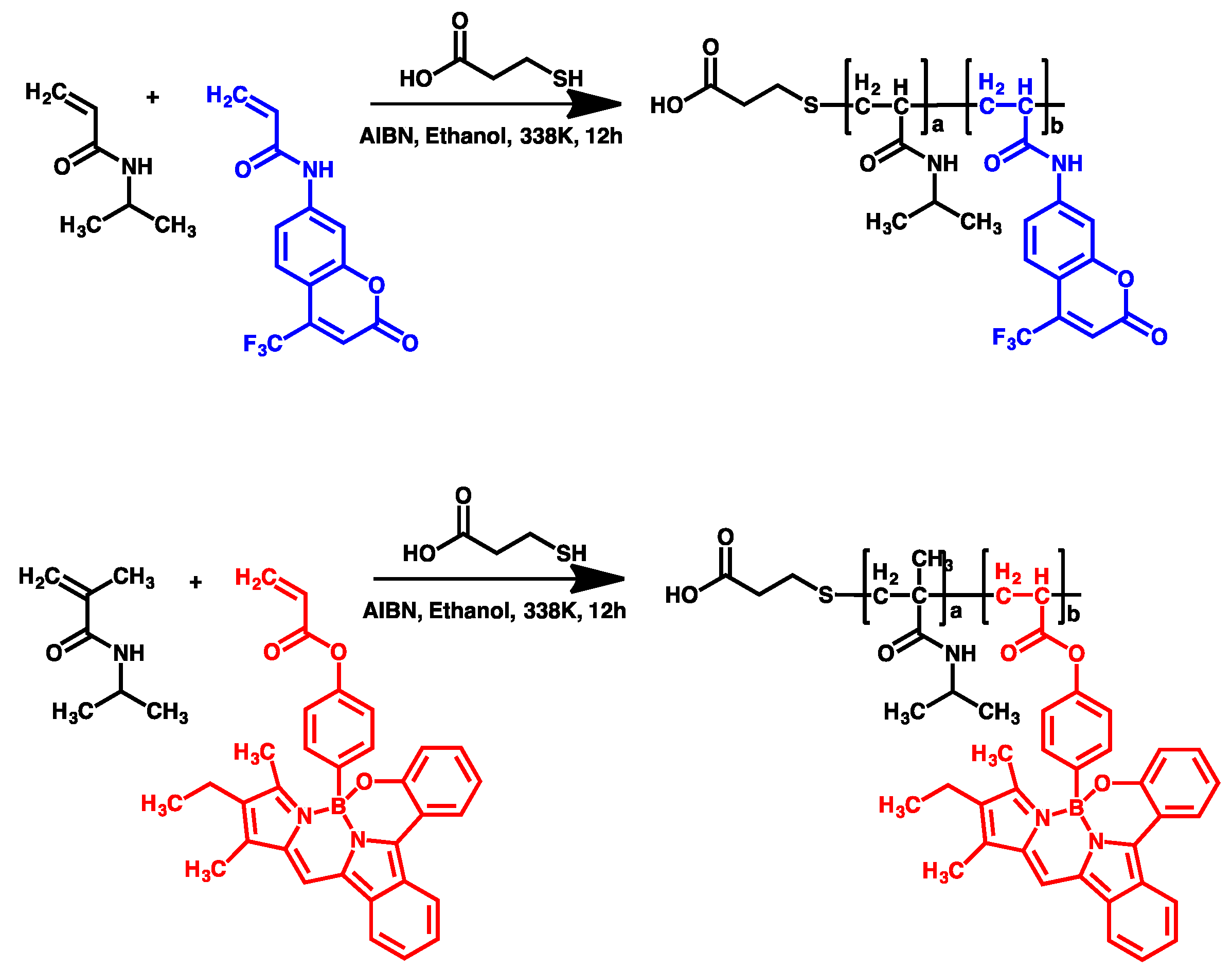 Polymers 10 00283 sch003