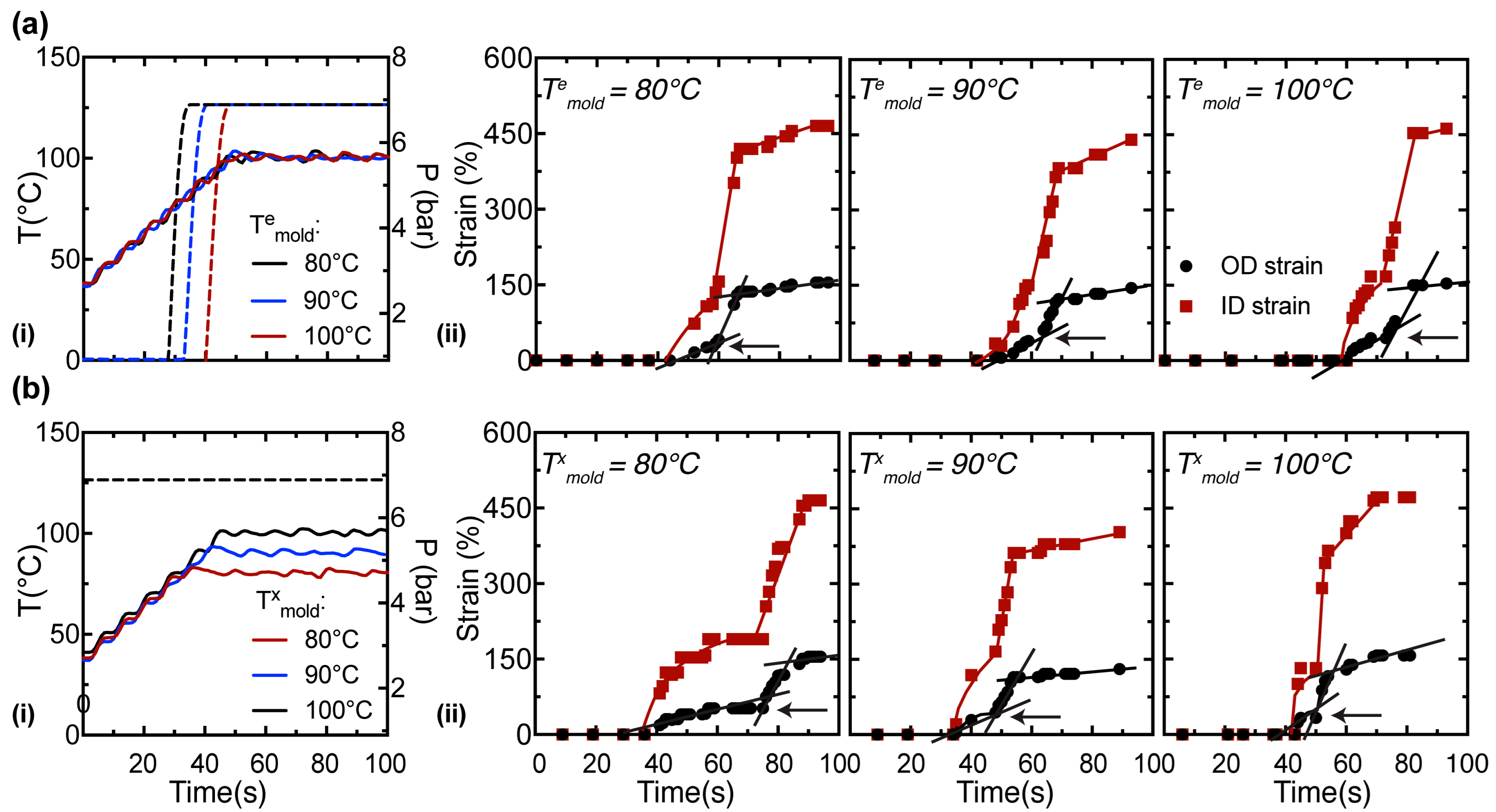 Polymers 10 00288 g004