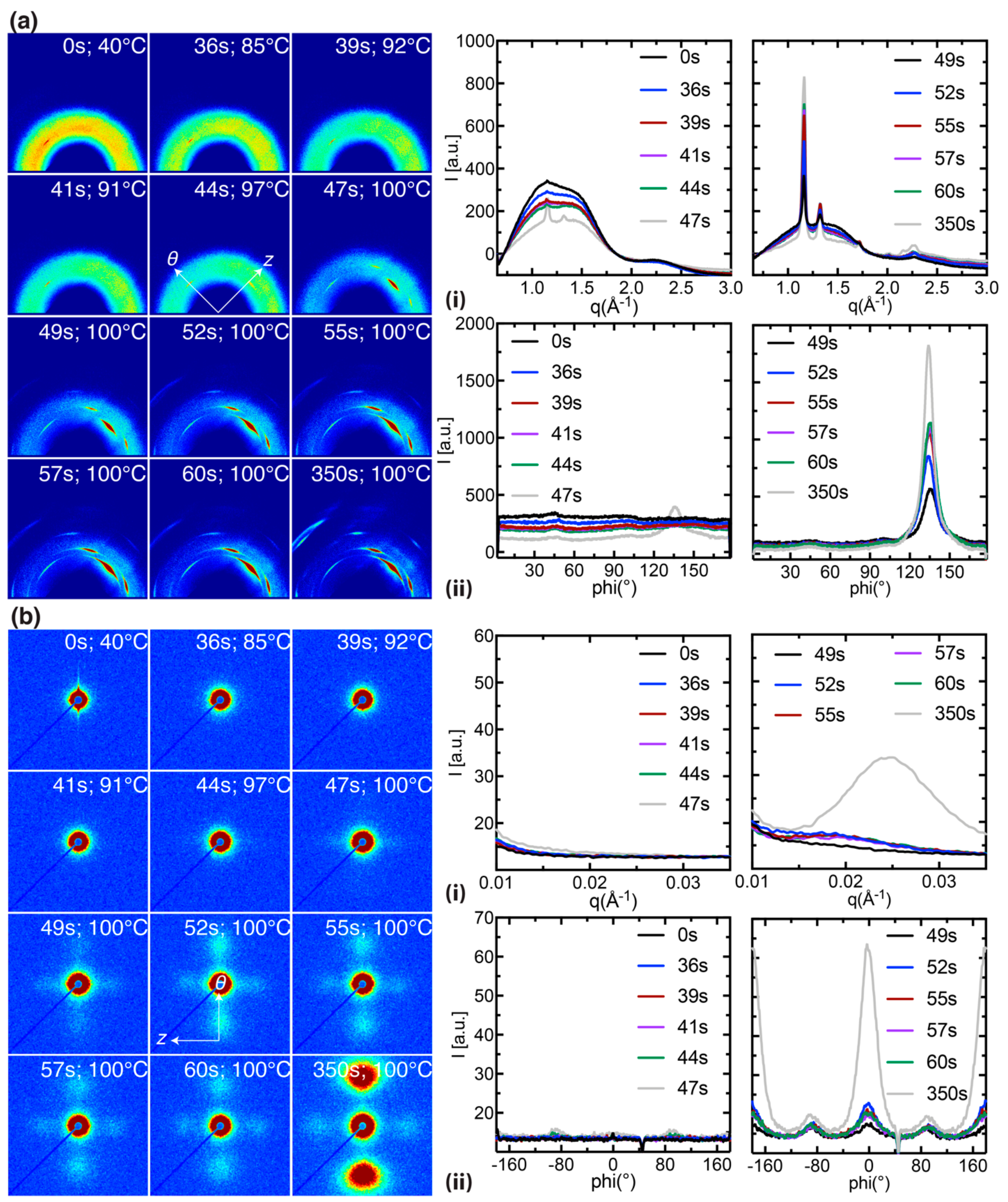 Polymers 10 00288 g006