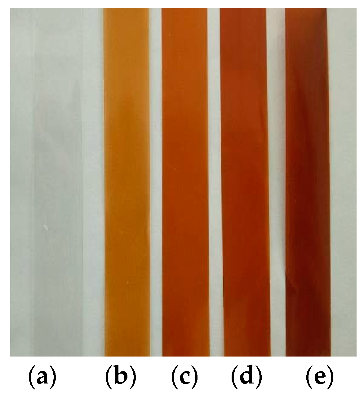 Polymers 10 00290 g001 Polymers 10 00290 g001