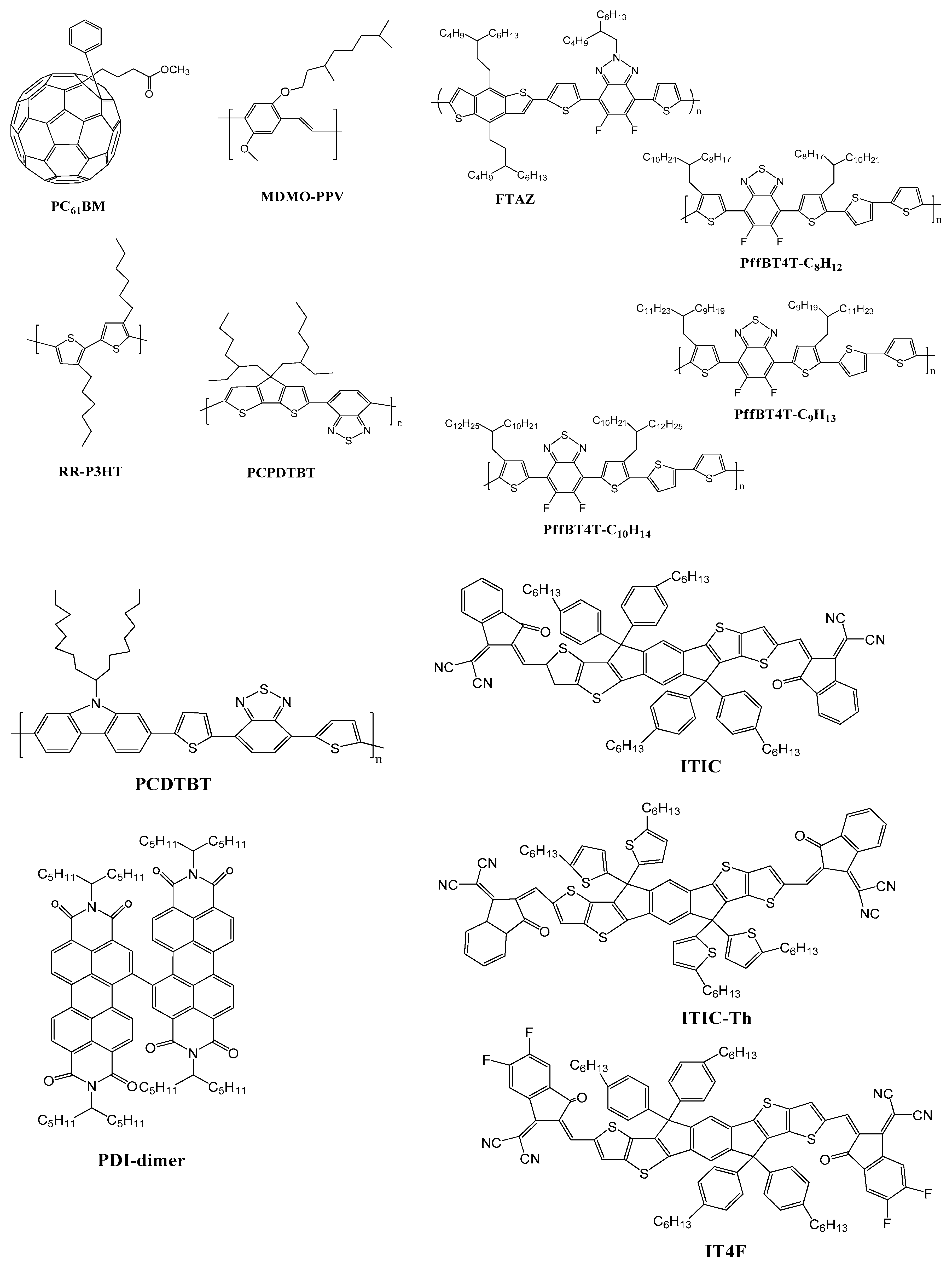 Polymers 10 00307 g003a