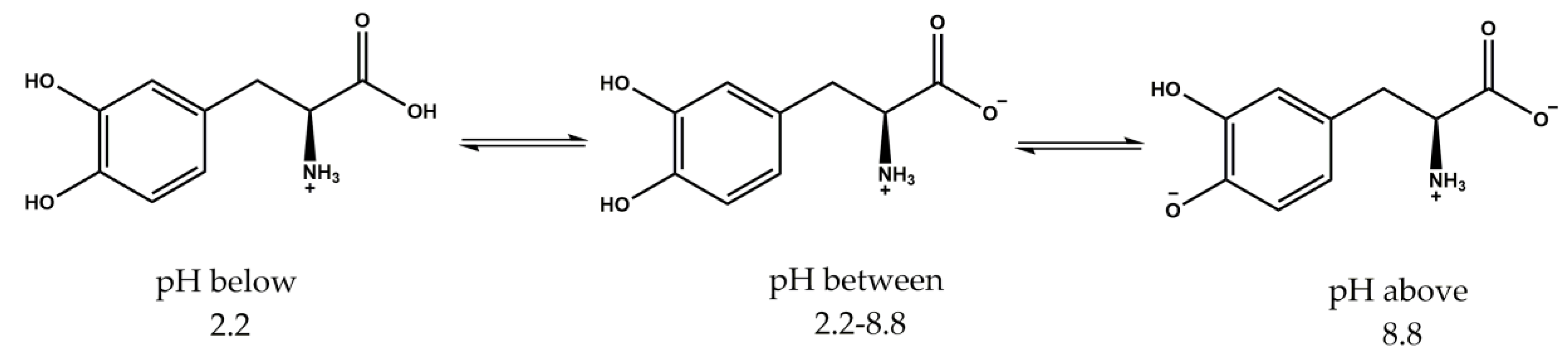 Polymers 10 00309 g006