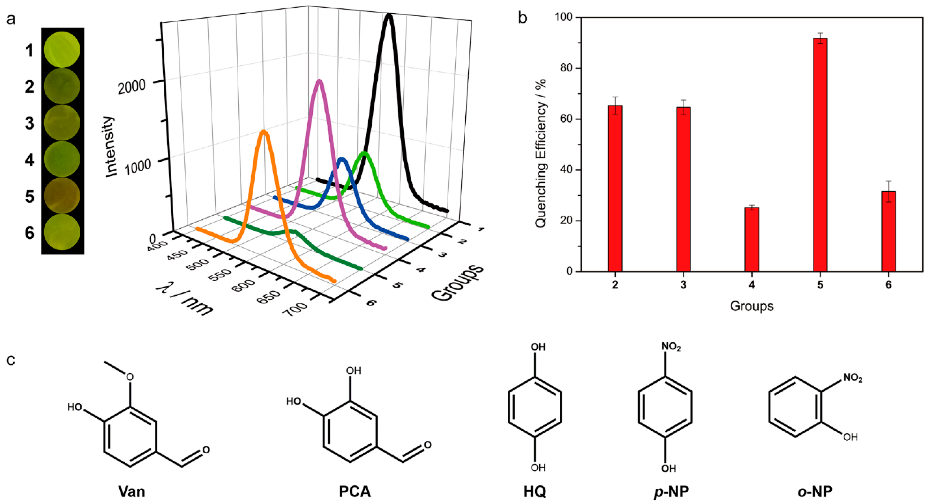 Polymers 10 00310 g005