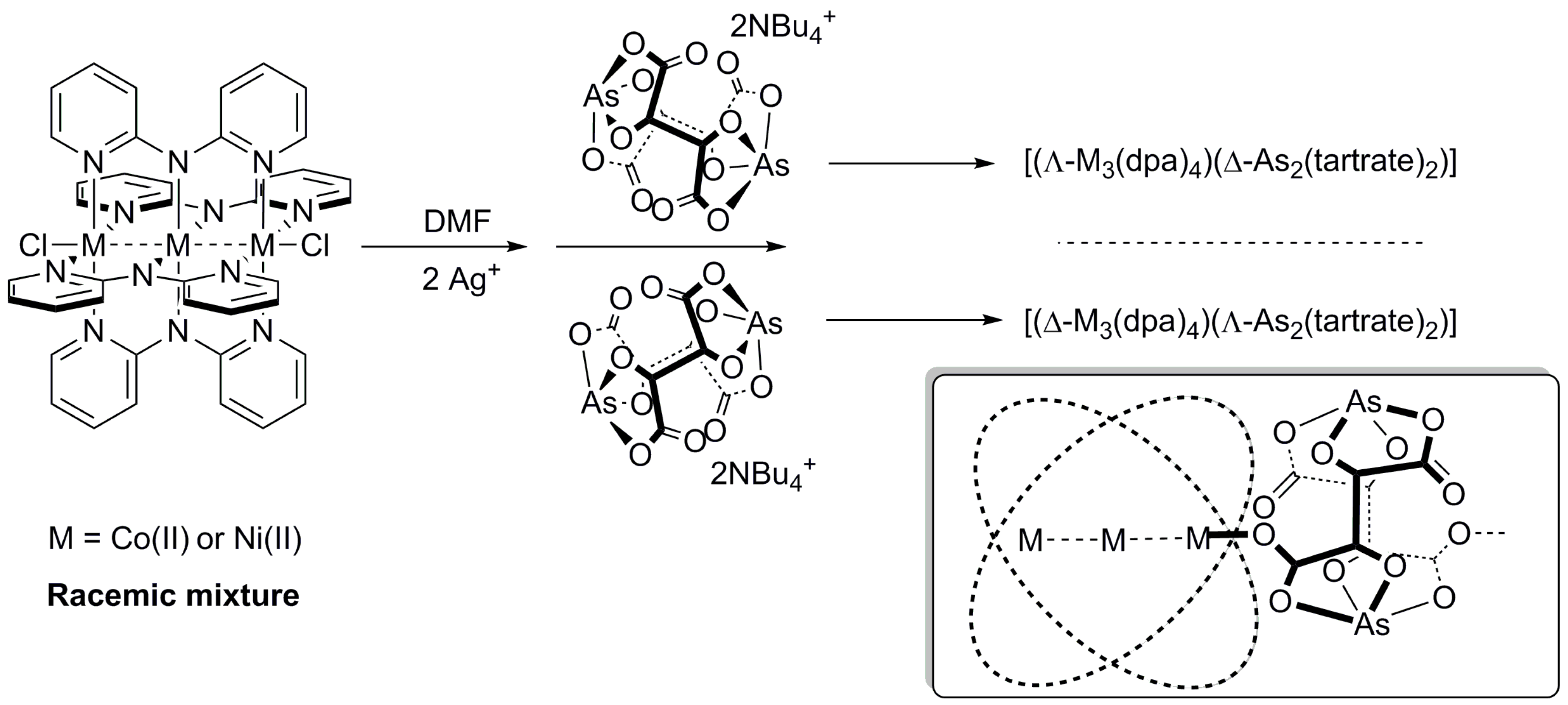 Polymers 10 00311 g002