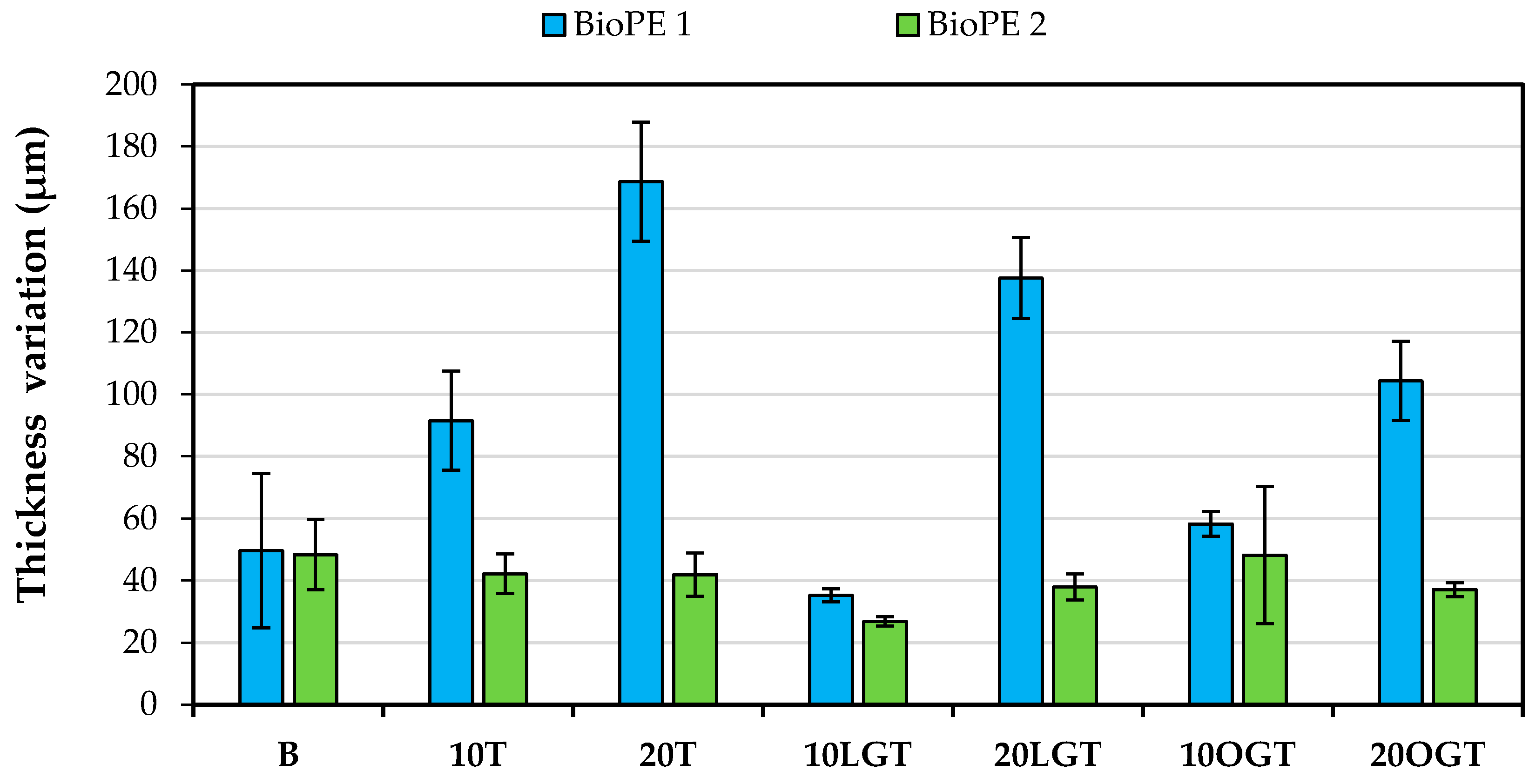 Polymers 10 00314 g005 Polymers 10 00314 g005