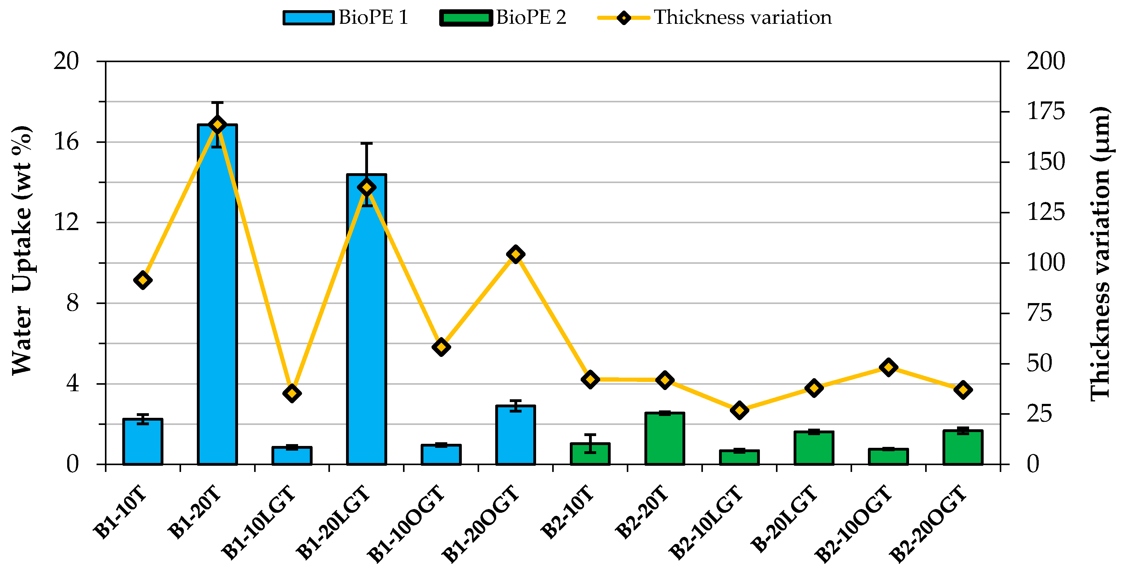 Polymers 10 00314 g008 Polymers 10 00314 g008