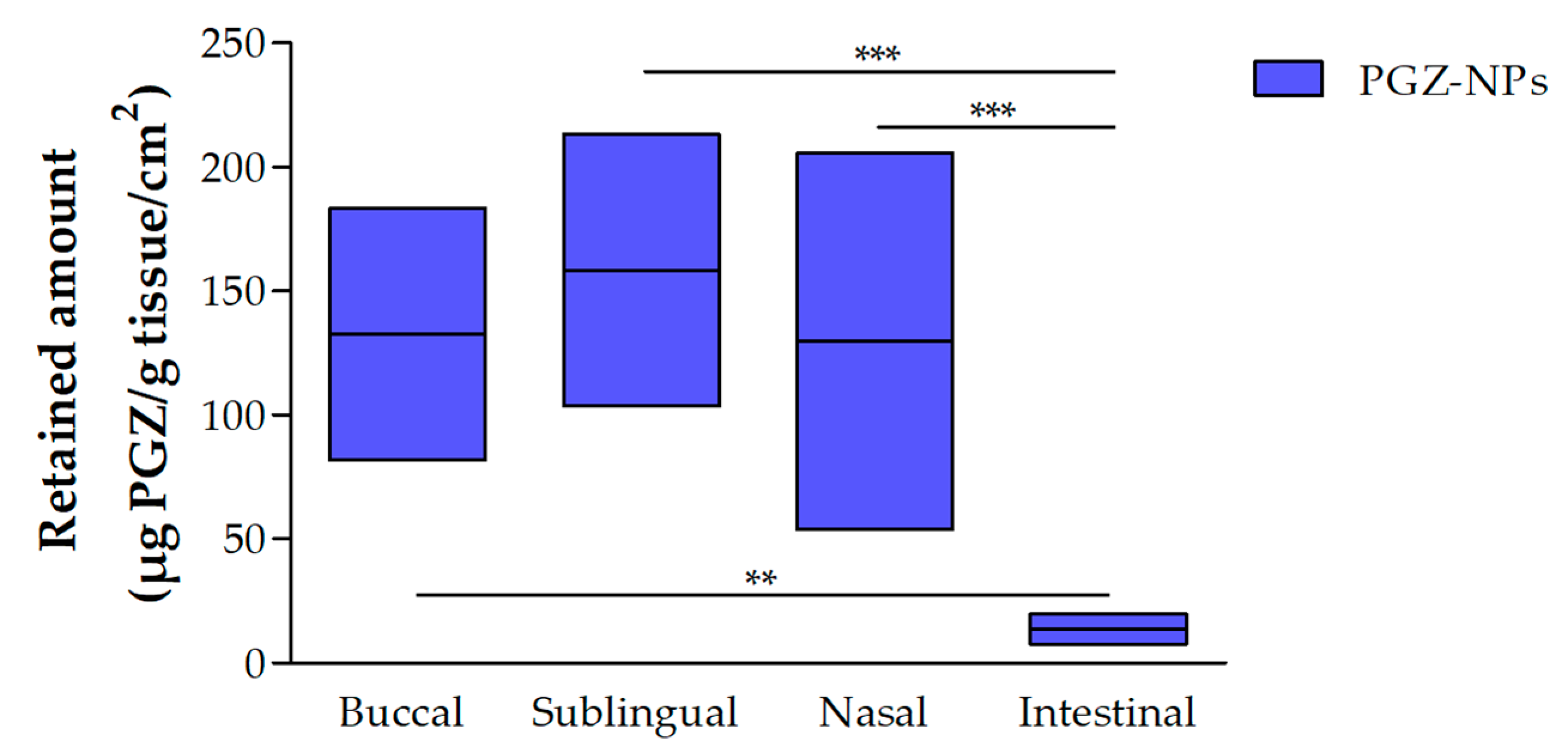 Polymers 10 00316 g002
