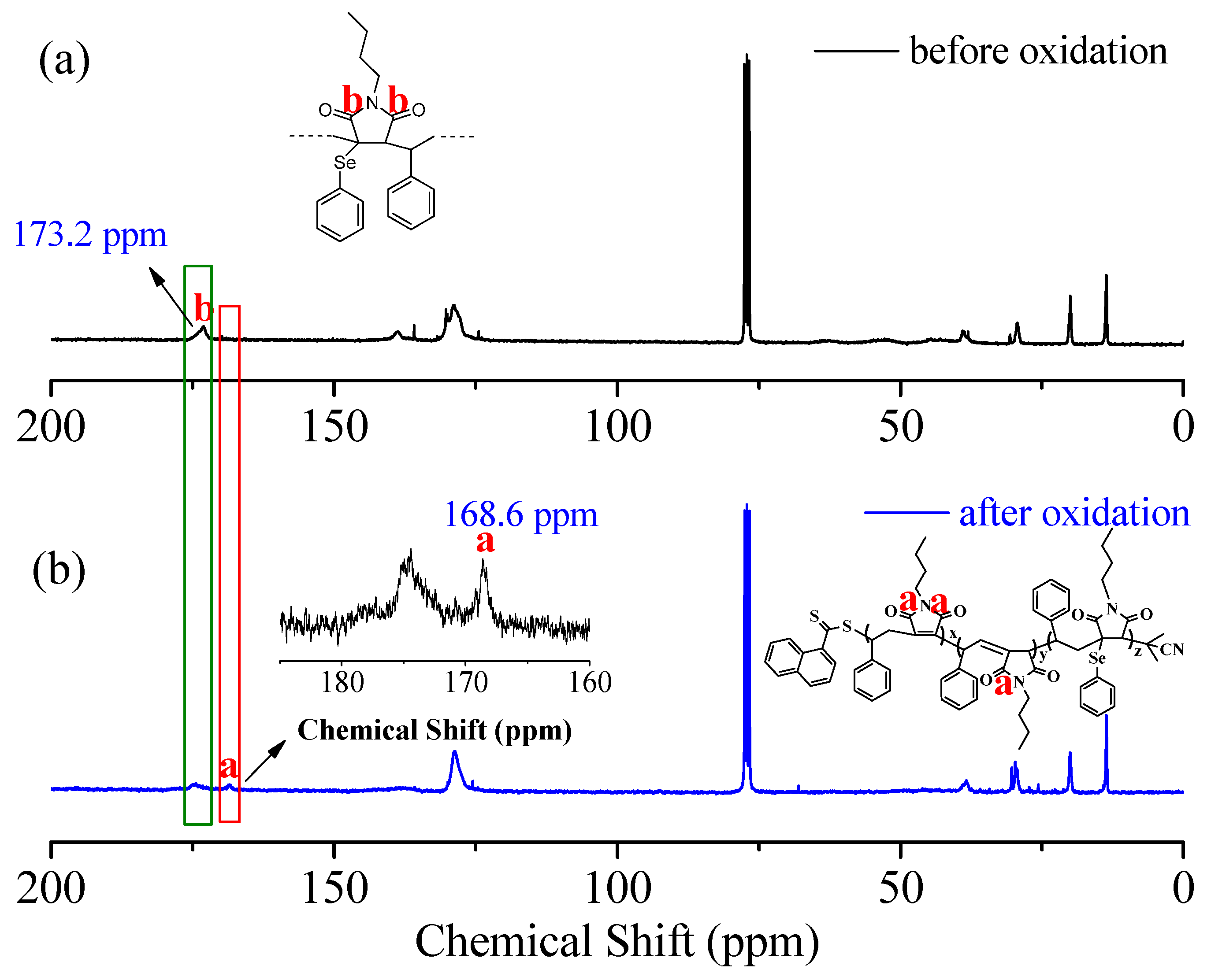Polymers 10 00321 g006