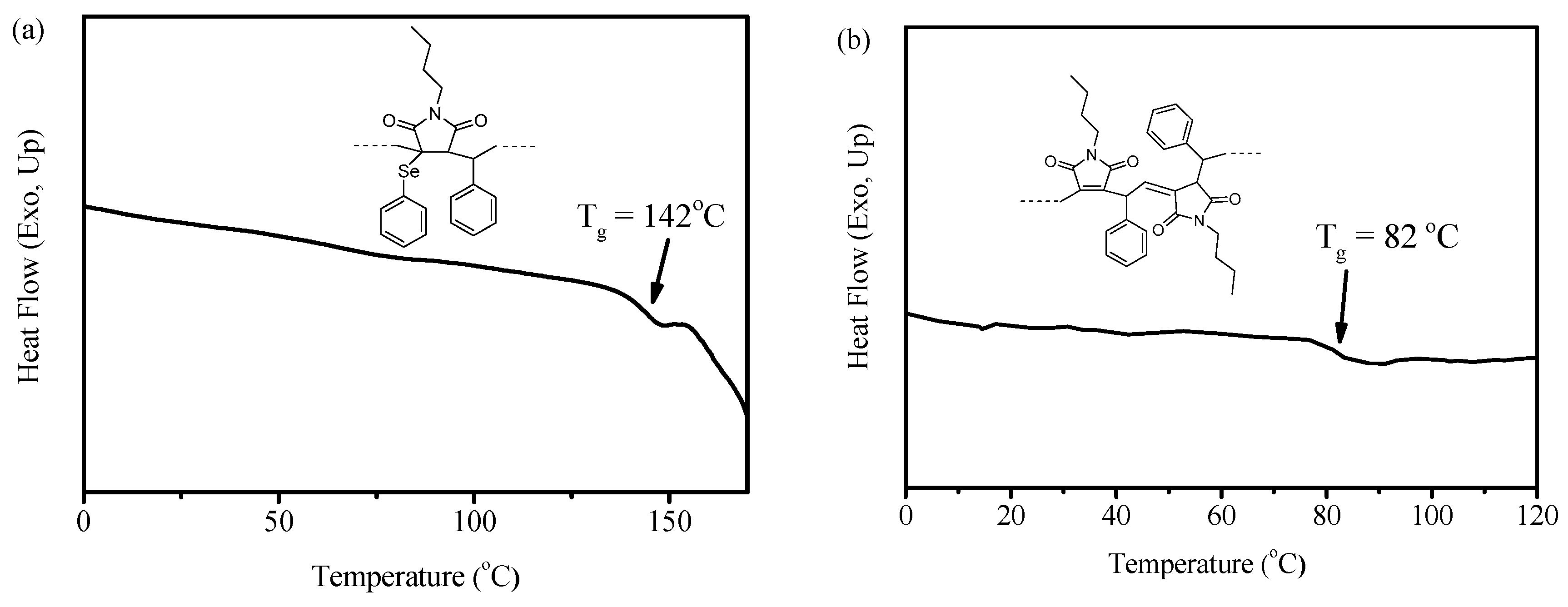 Polymers 10 00321 g008
