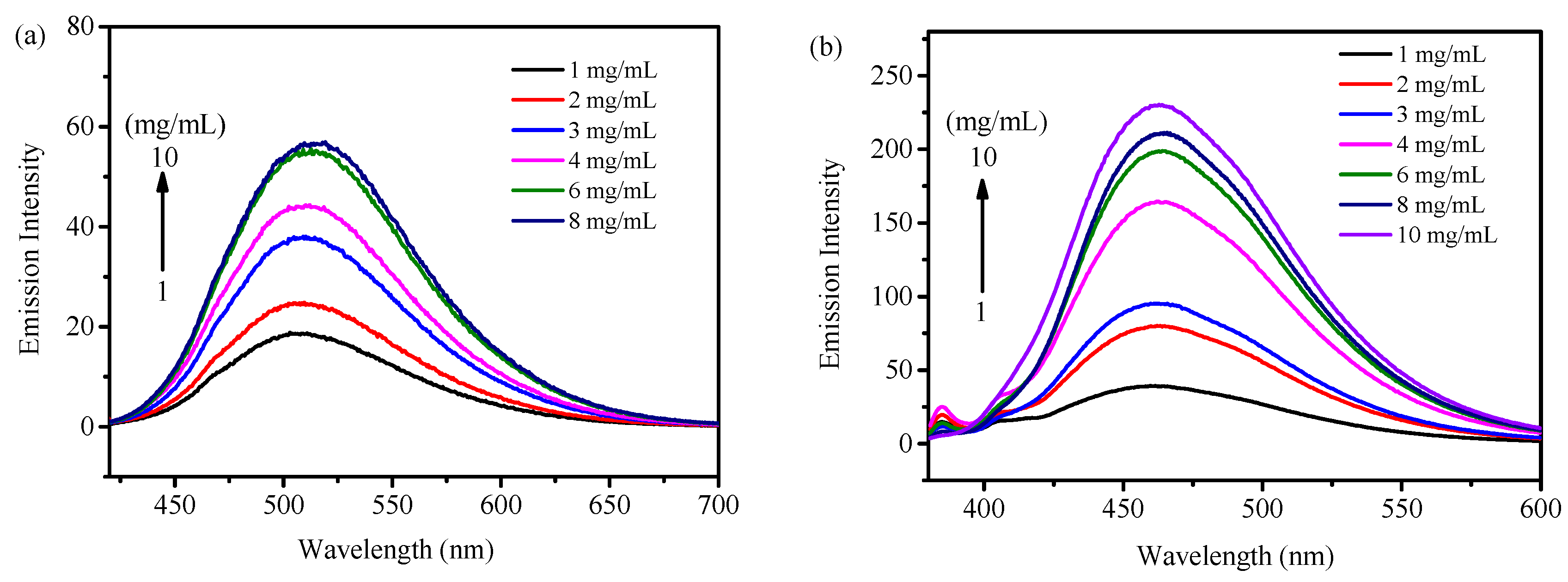 Polymers 10 00321 g009