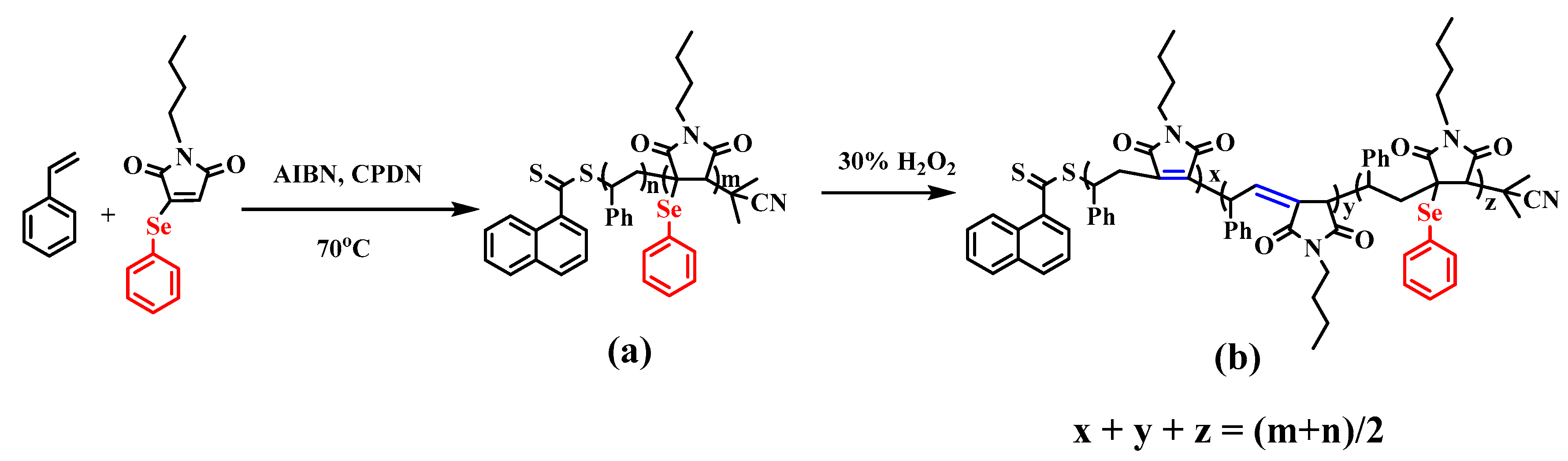 Polymers 10 00321 sch001