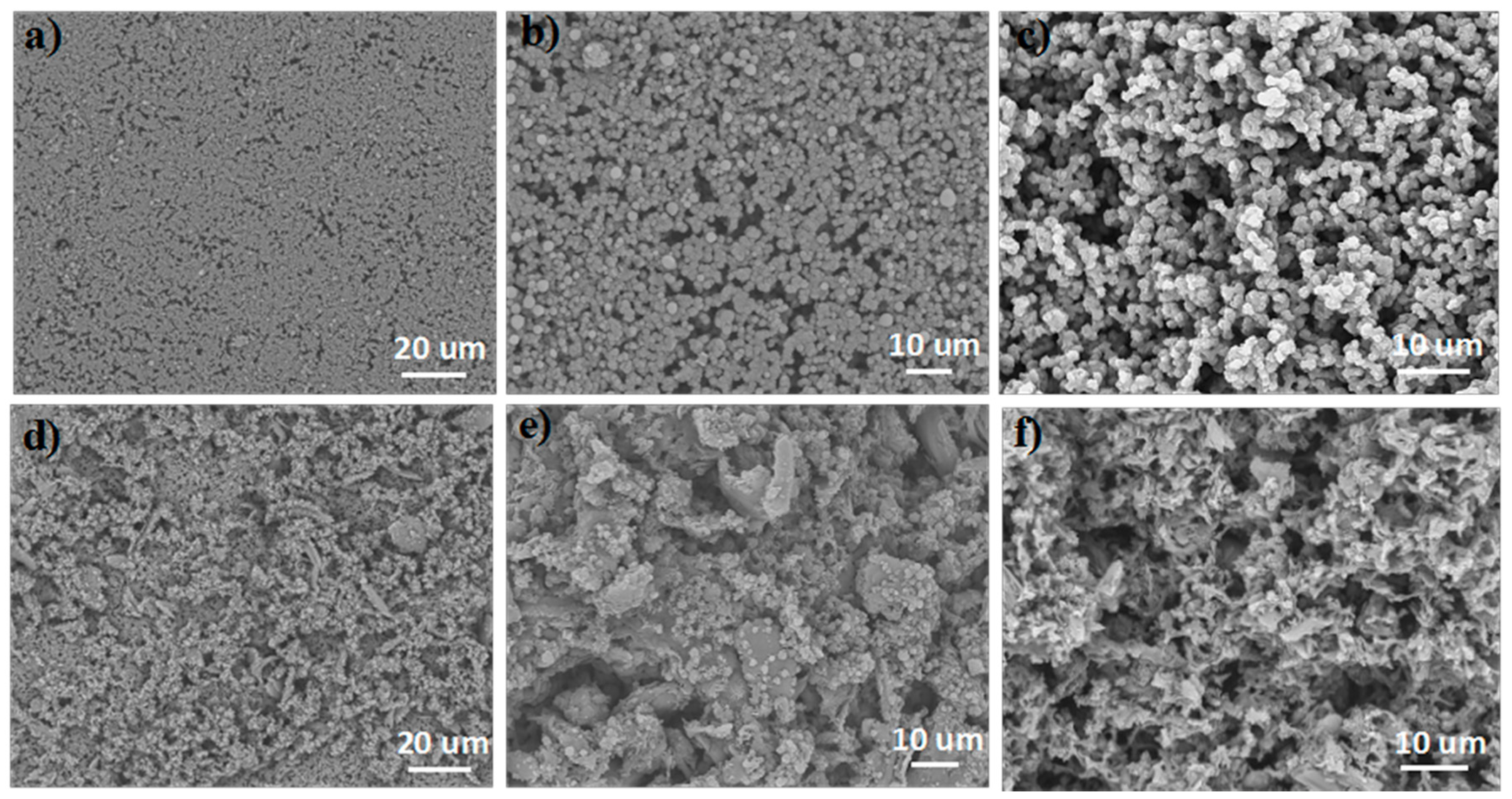 Polymers 10 00323 g002