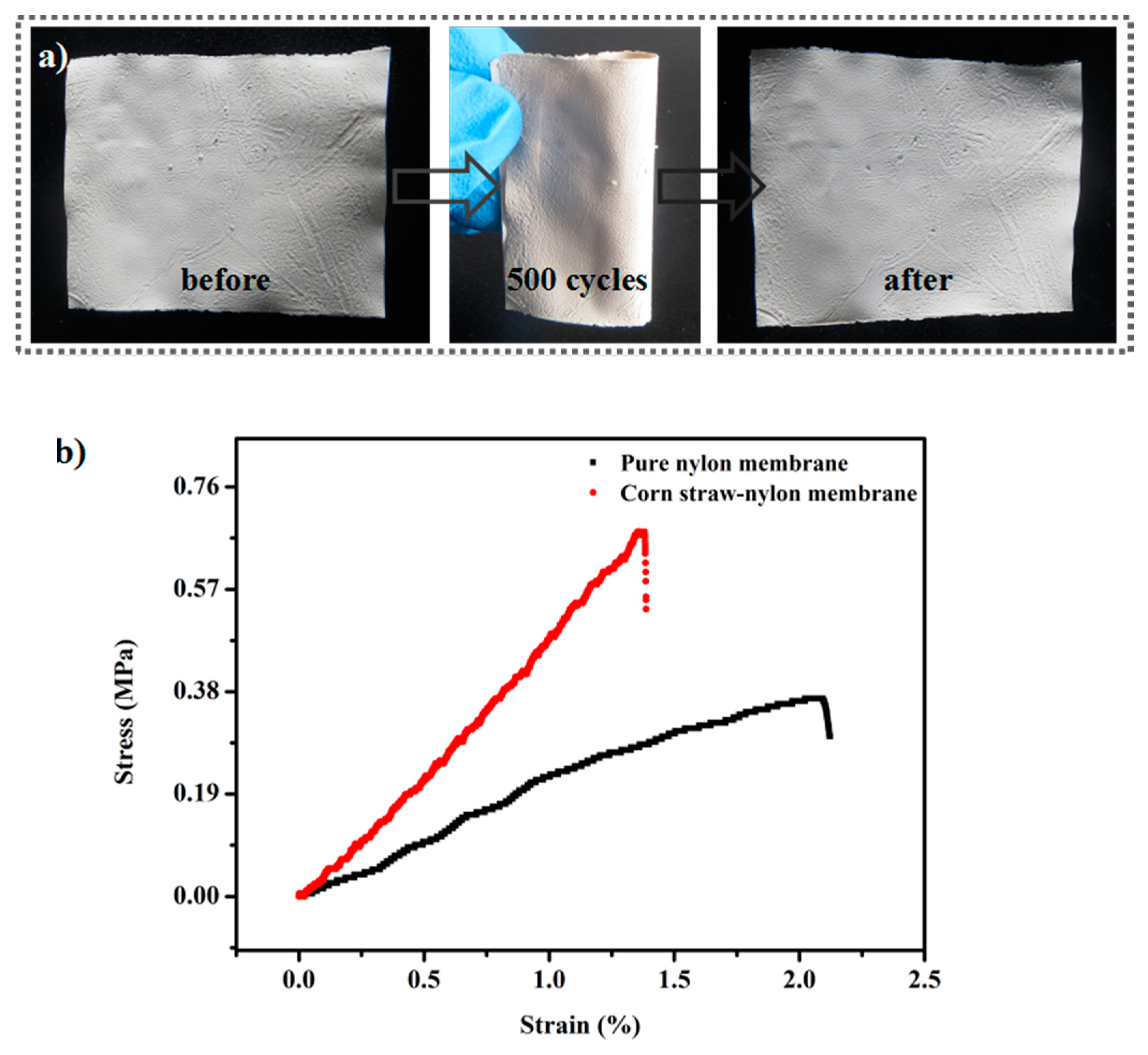 Polymers 10 00323 g003