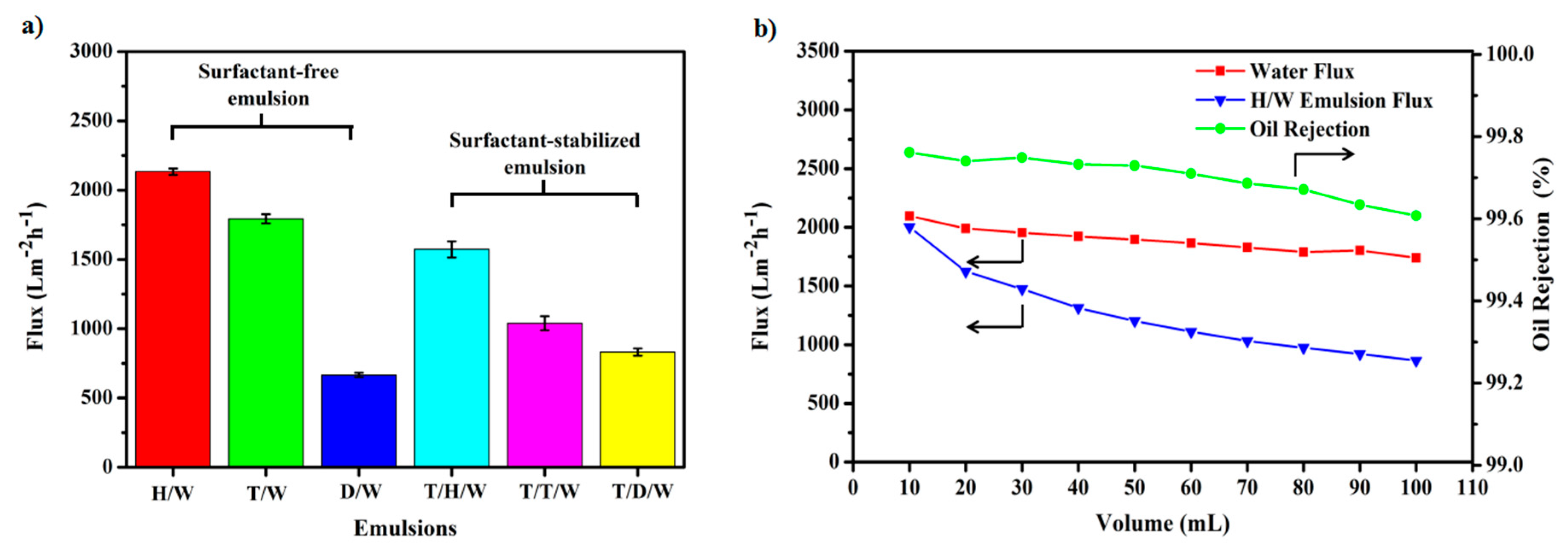 Polymers 10 00323 g008