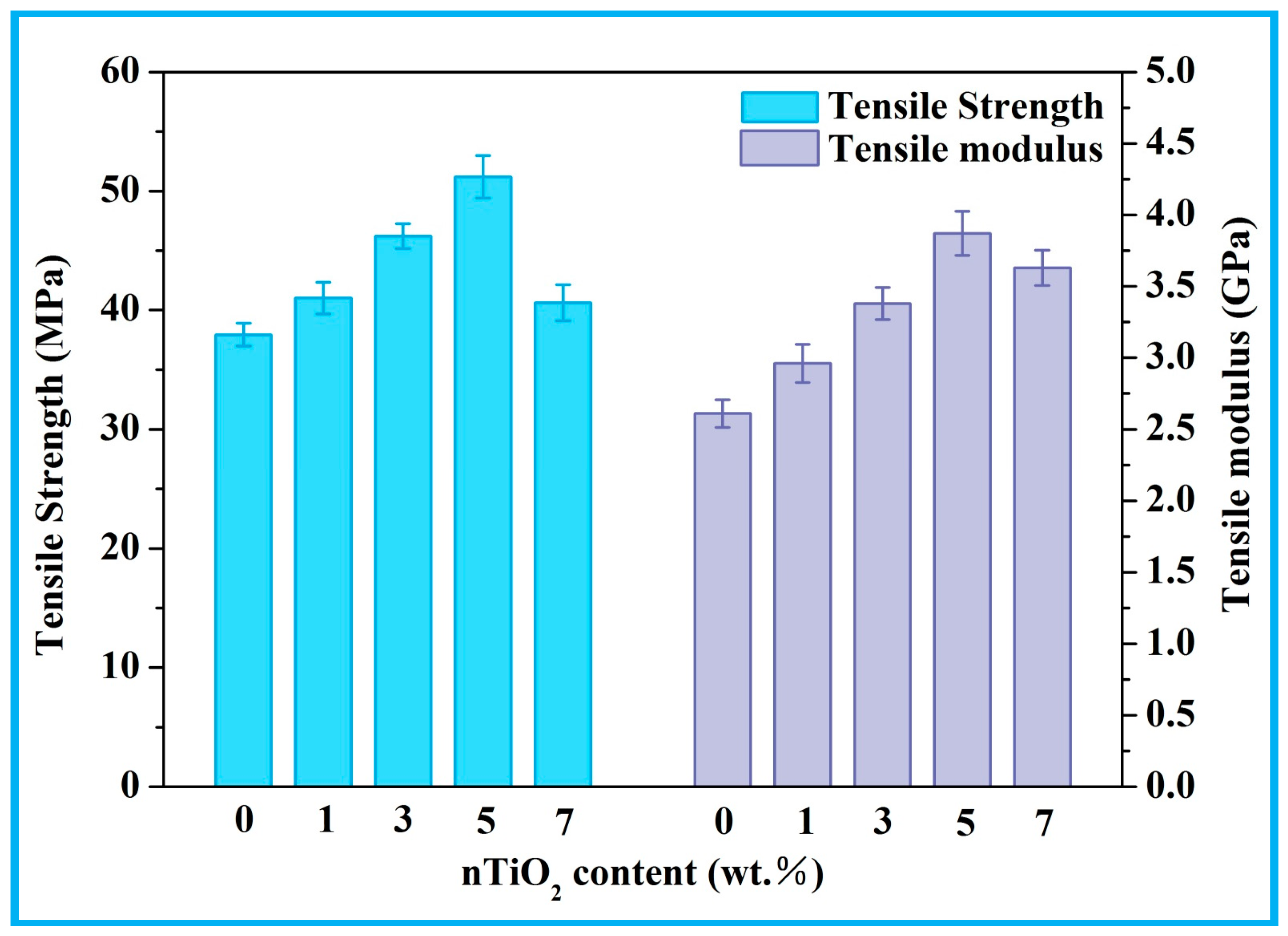 Polymers 10 00328 g008