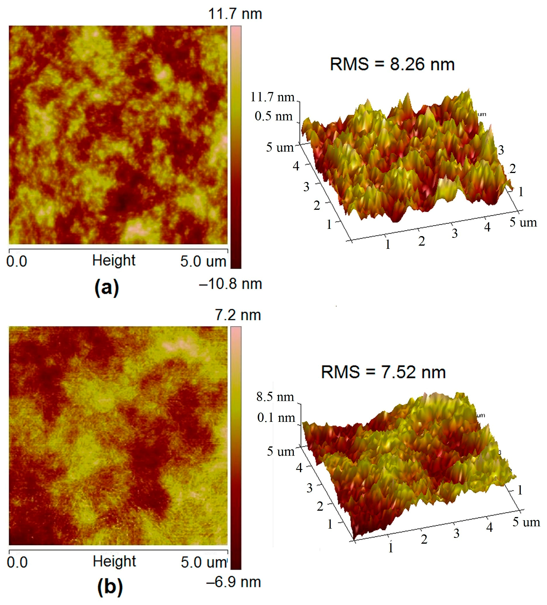 Polymers 10 00331 g006