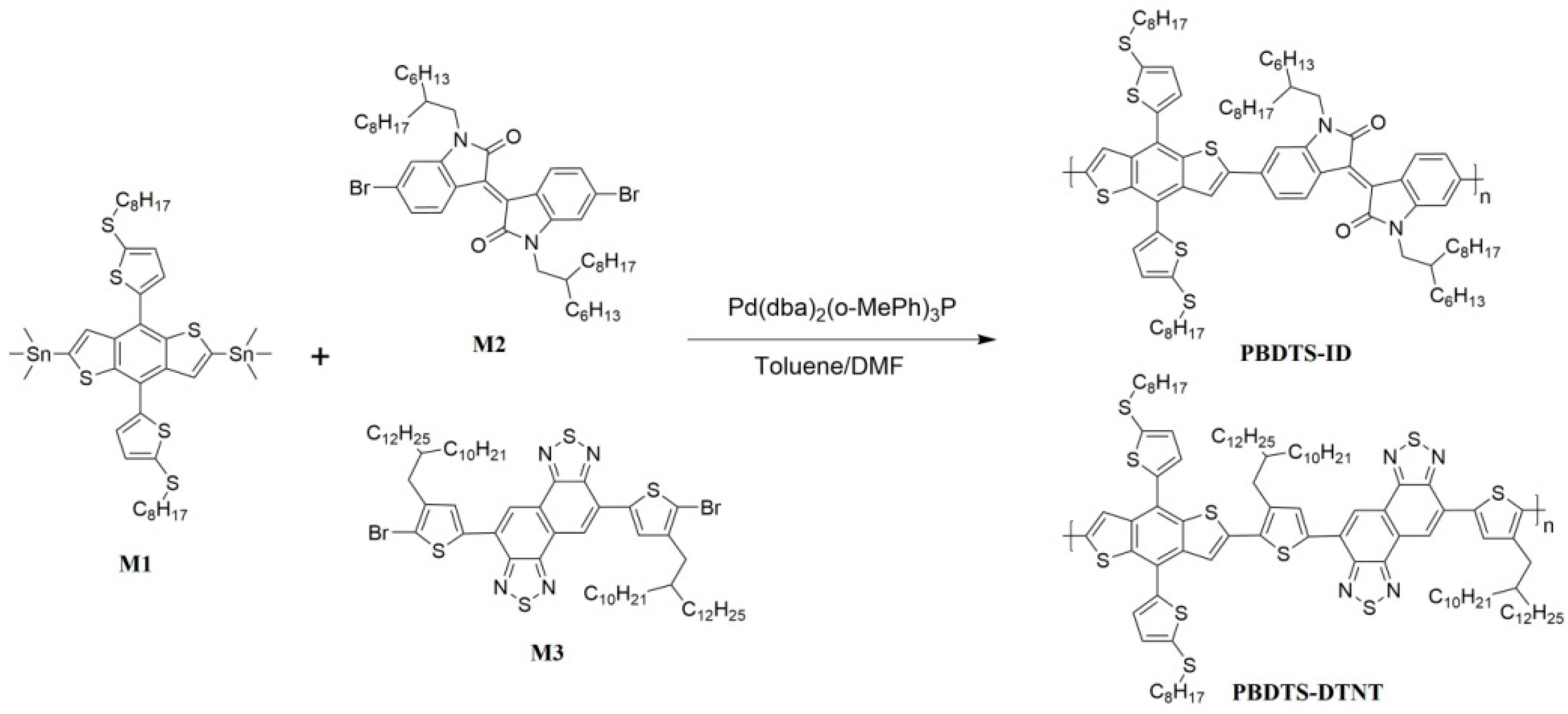 Polymers 10 00331 sch001