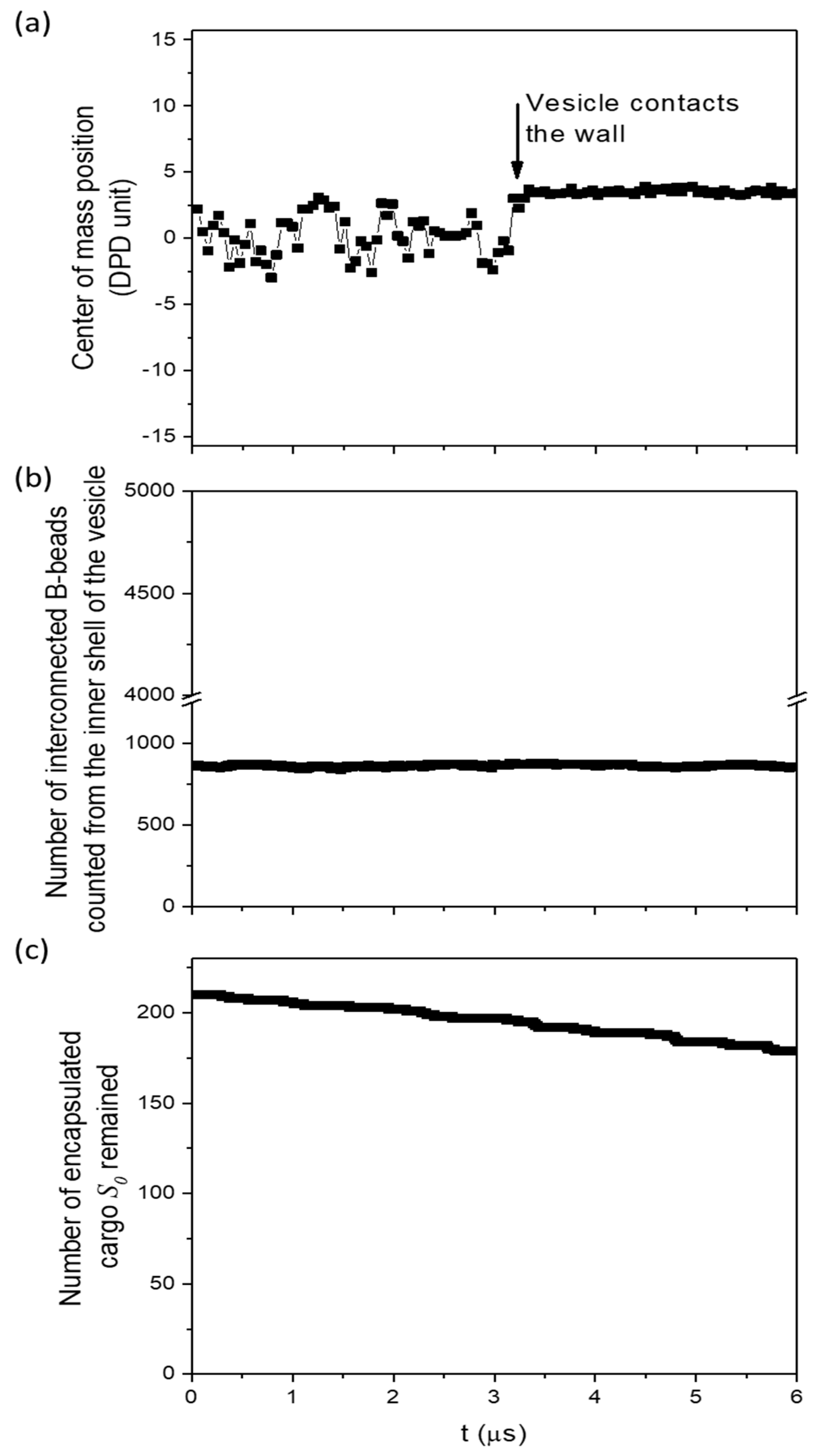 Polymers 10 00336 g011 Polymers 10 00336 g011