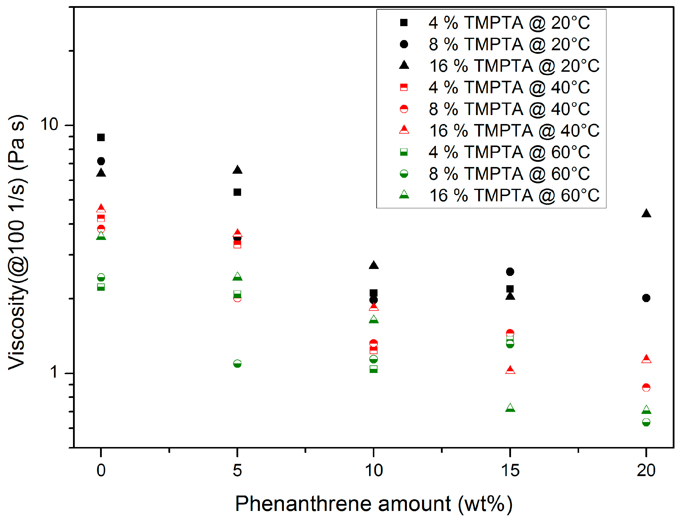 Polymers 10 00337 g003