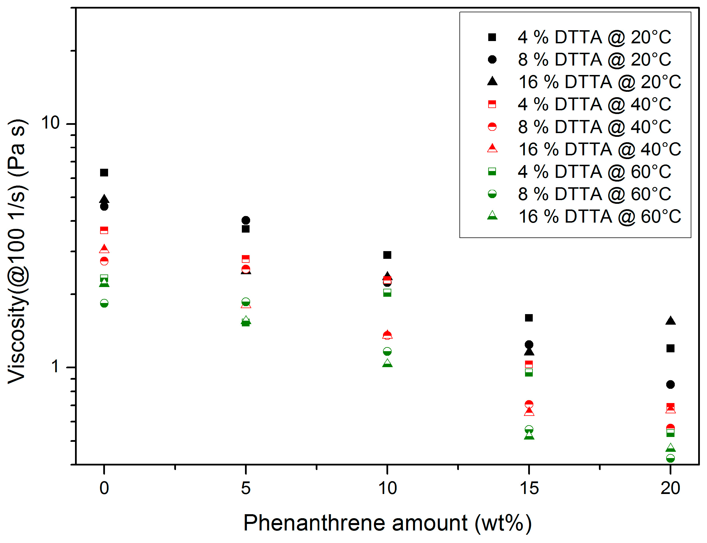 Polymers 10 00337 g005