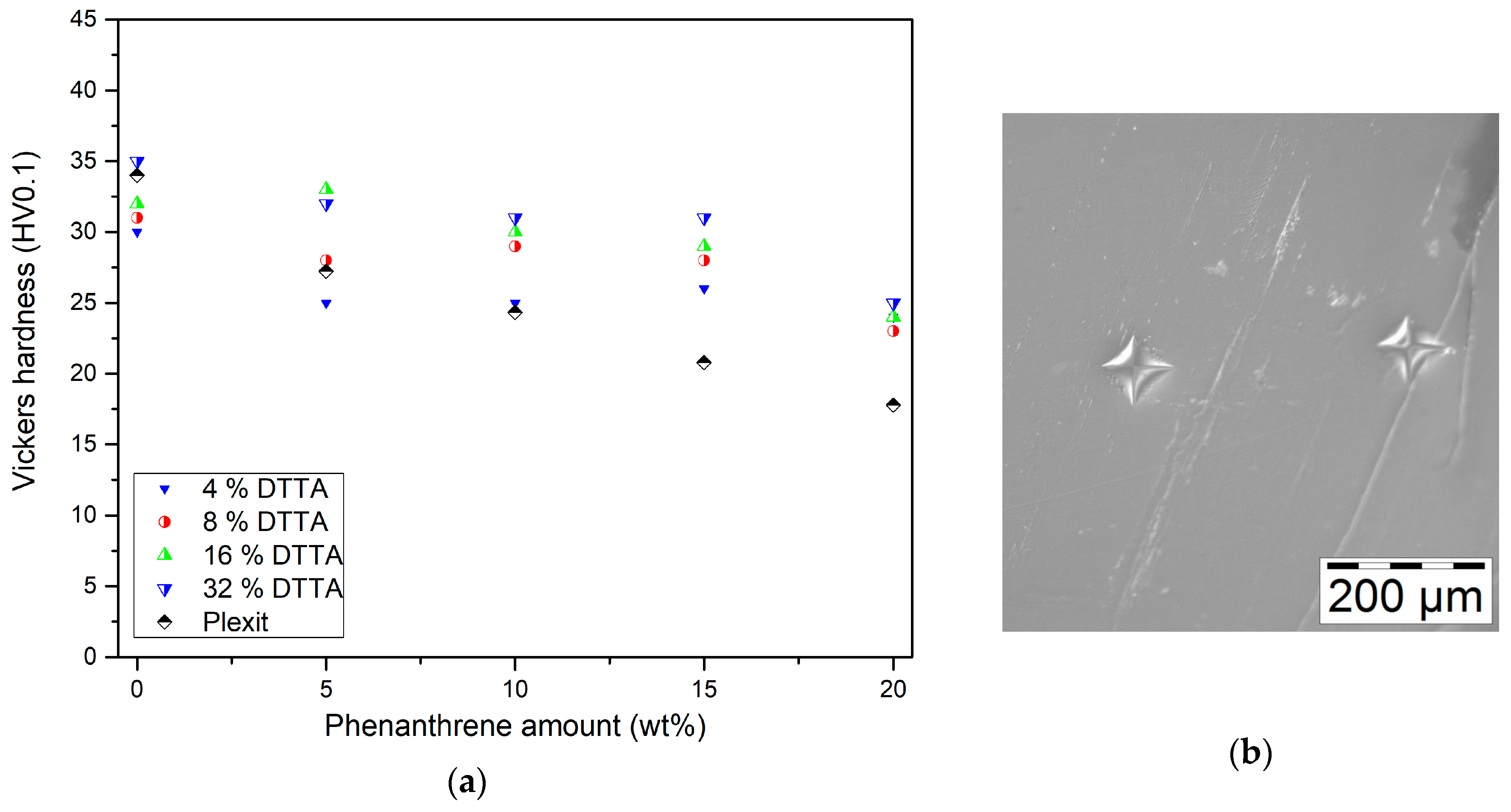 Polymers 10 00337 g009