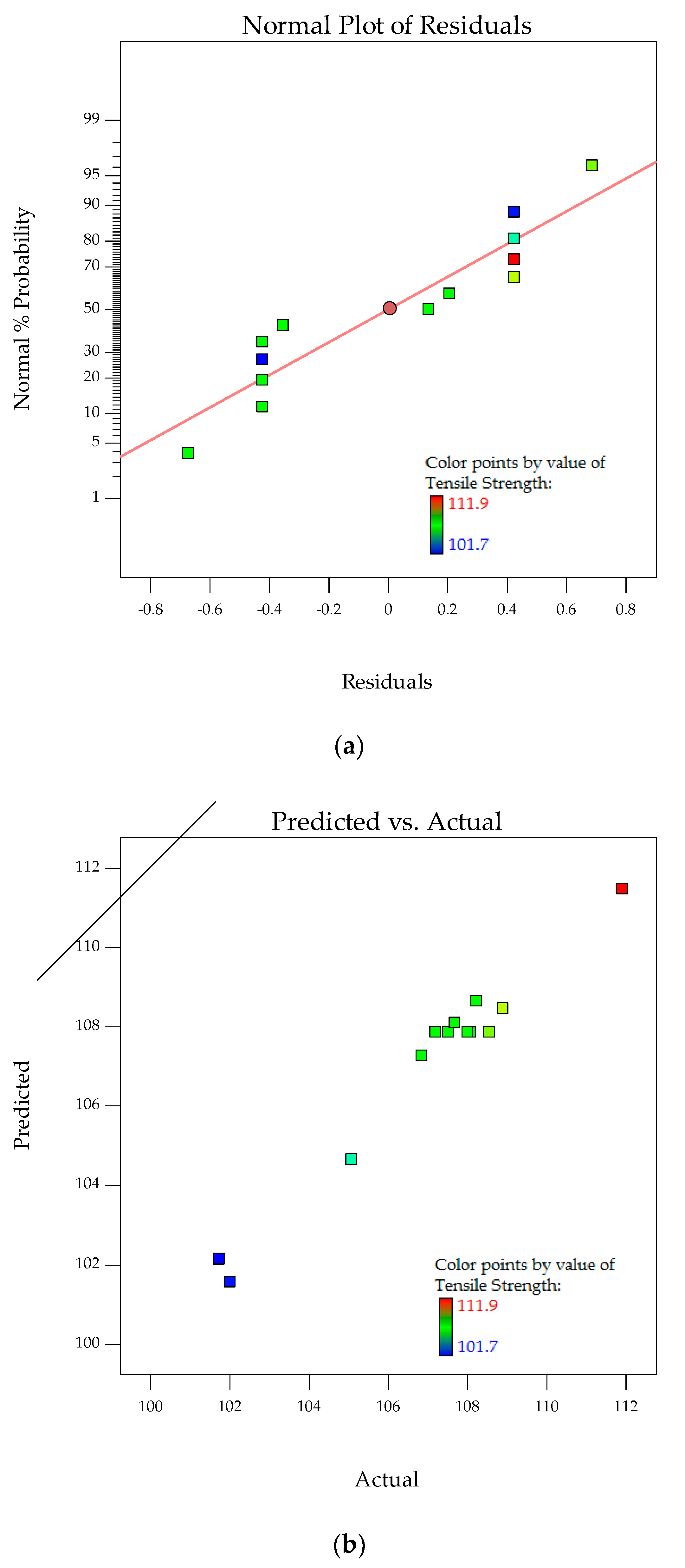 Polymers 10 00338 g004