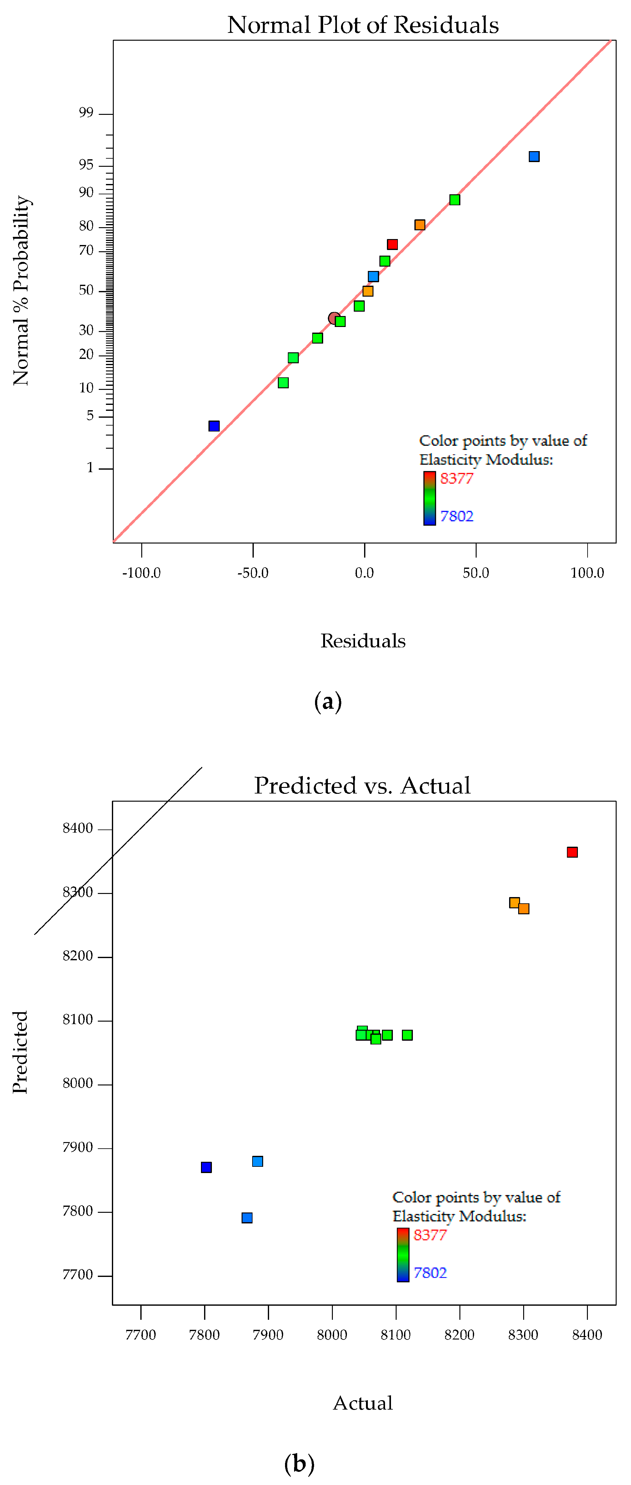 Polymers 10 00338 g006
