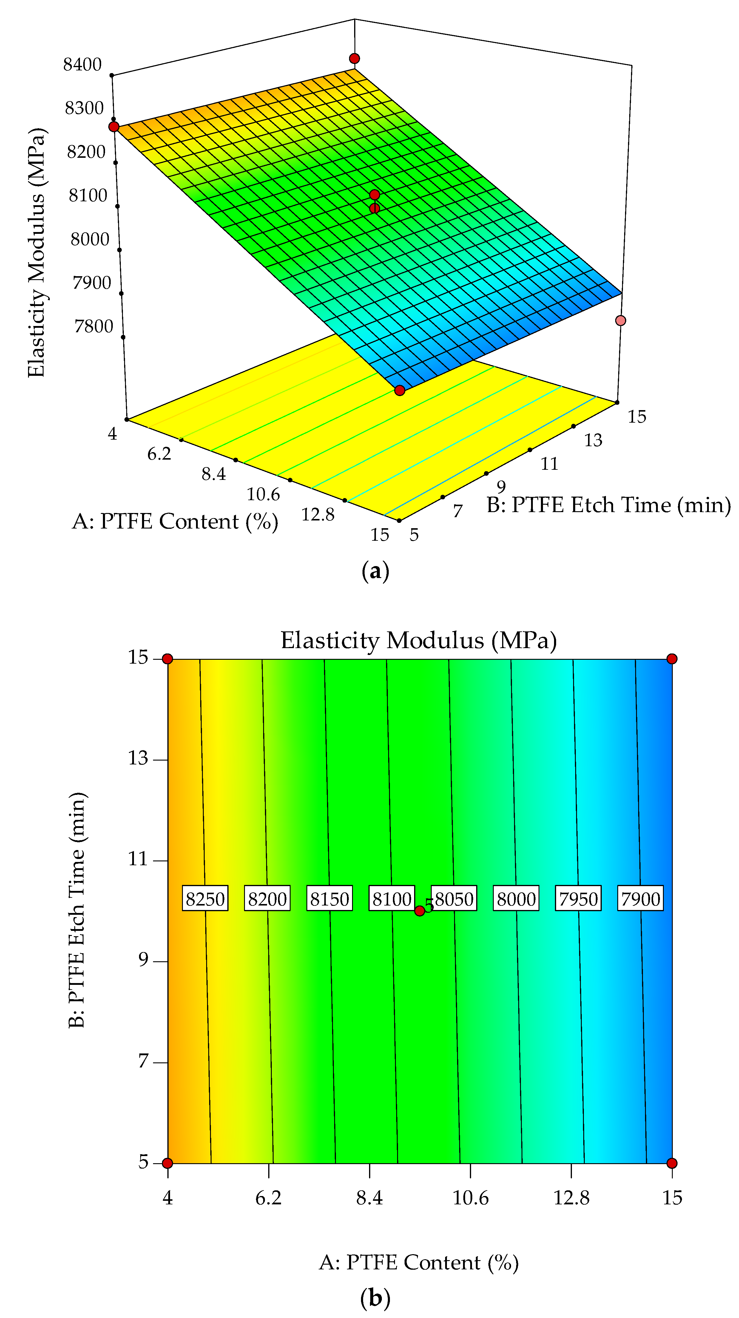 Polymers 10 00338 g007