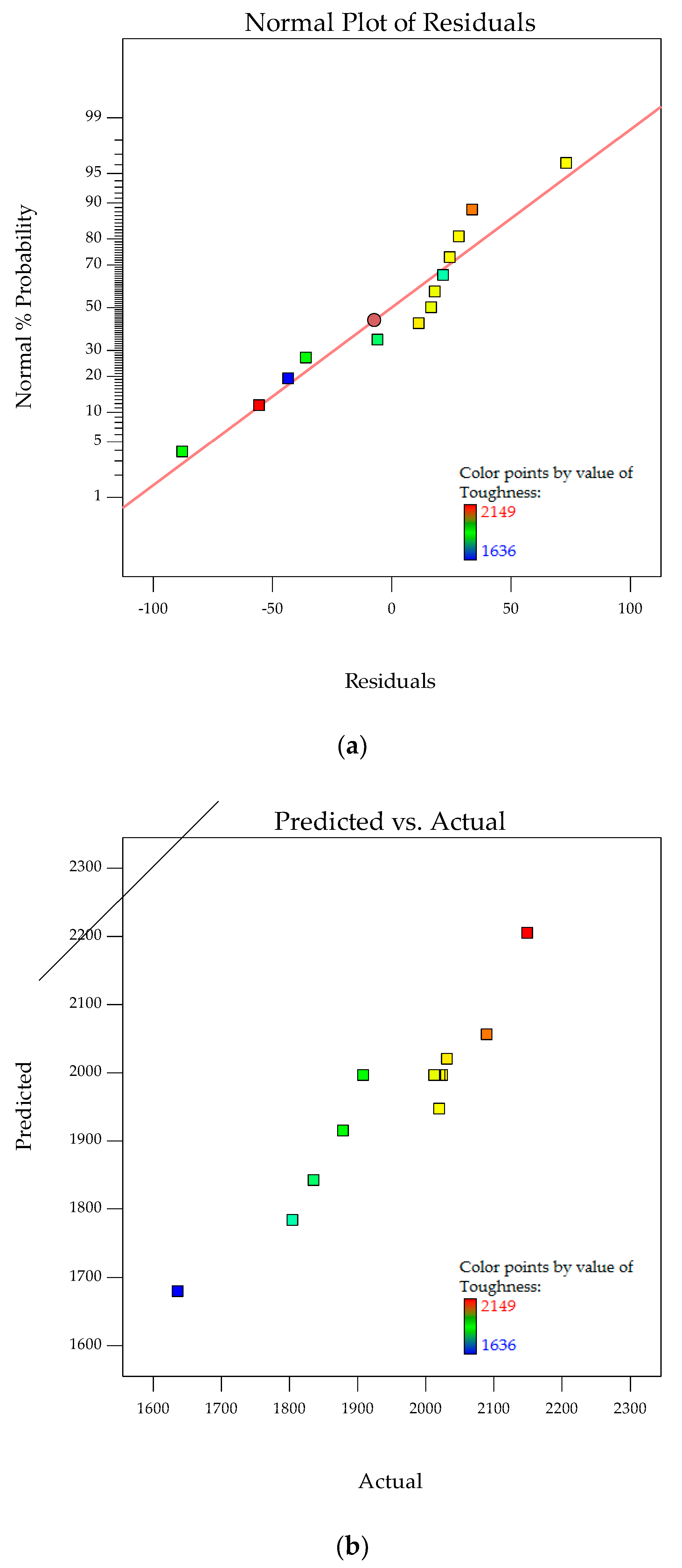 Polymers 10 00338 g008