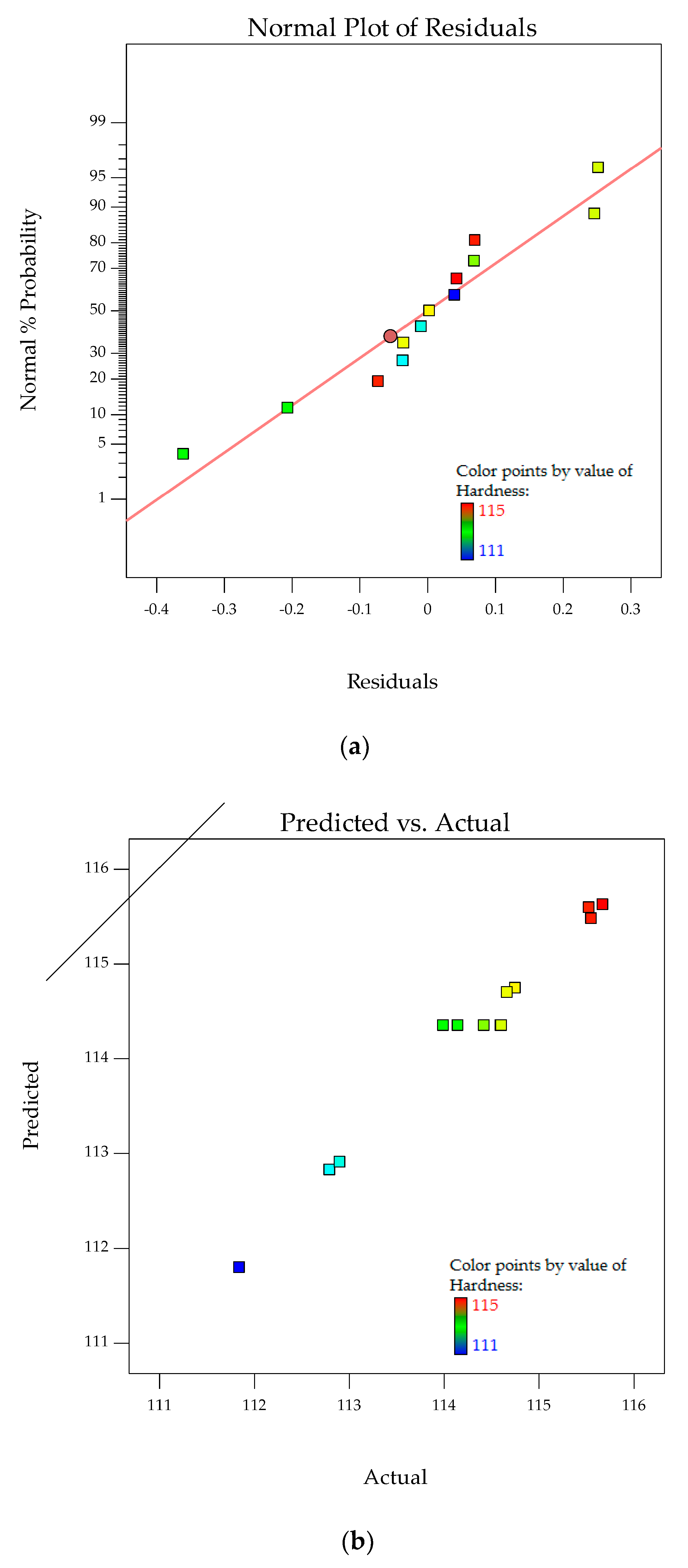 Polymers 10 00338 g010