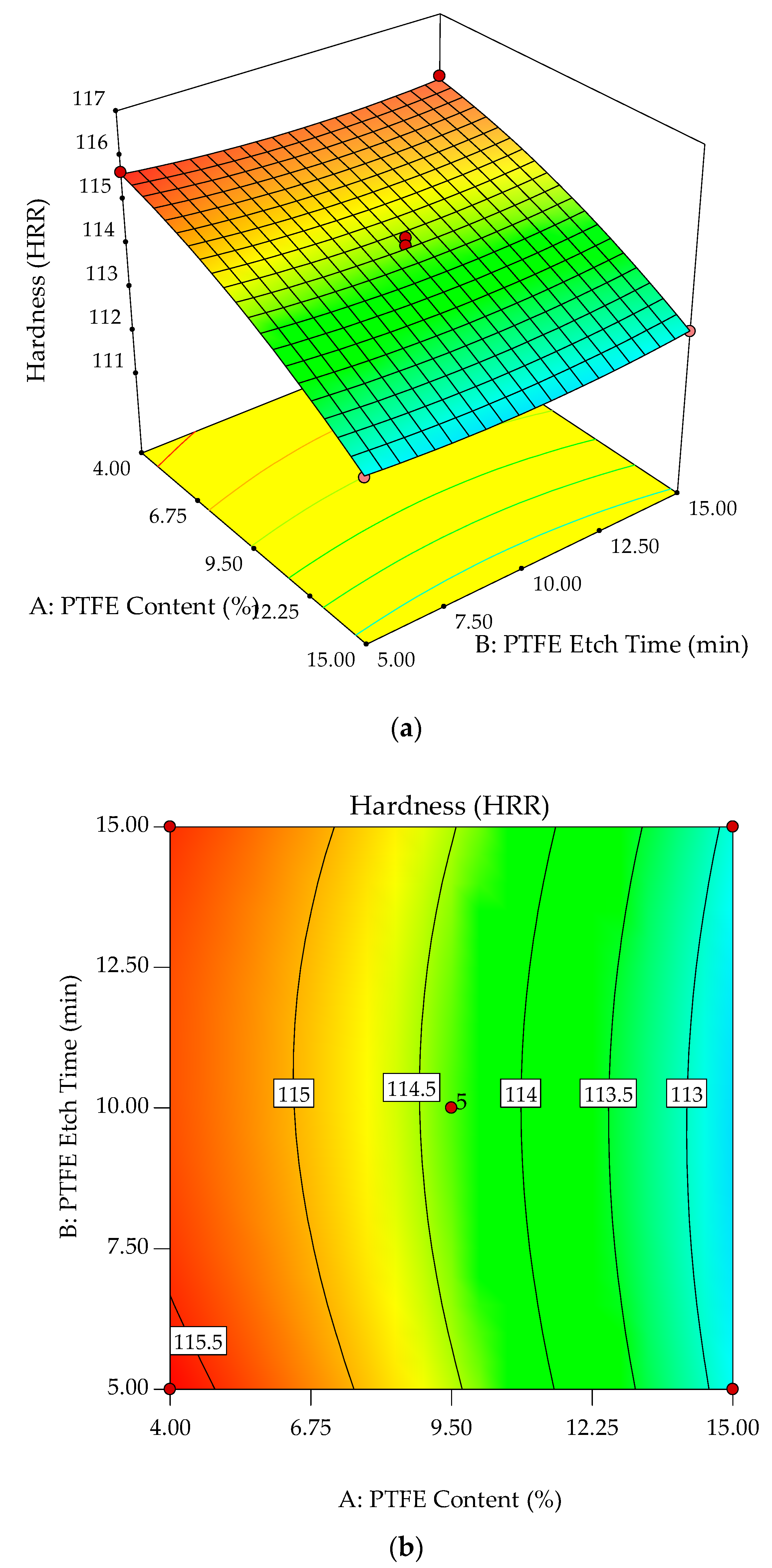 Polymers 10 00338 g011