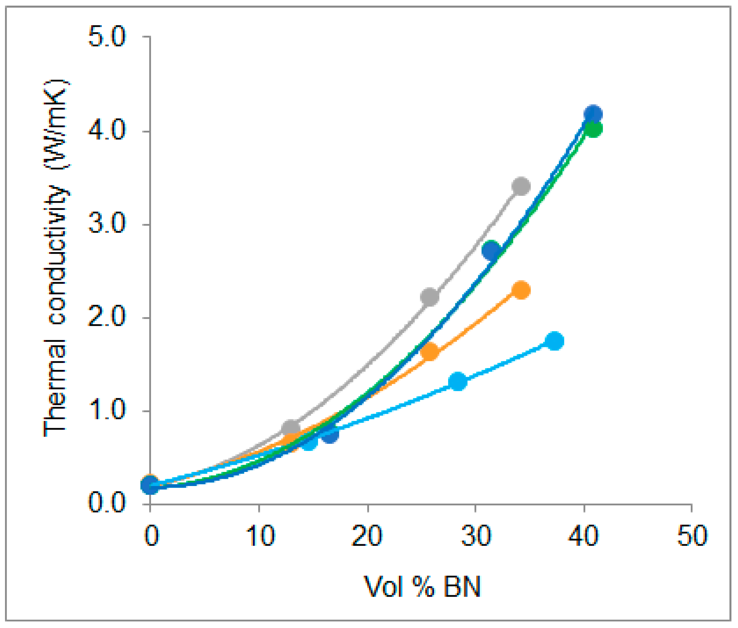 Polymers 10 00340 g010