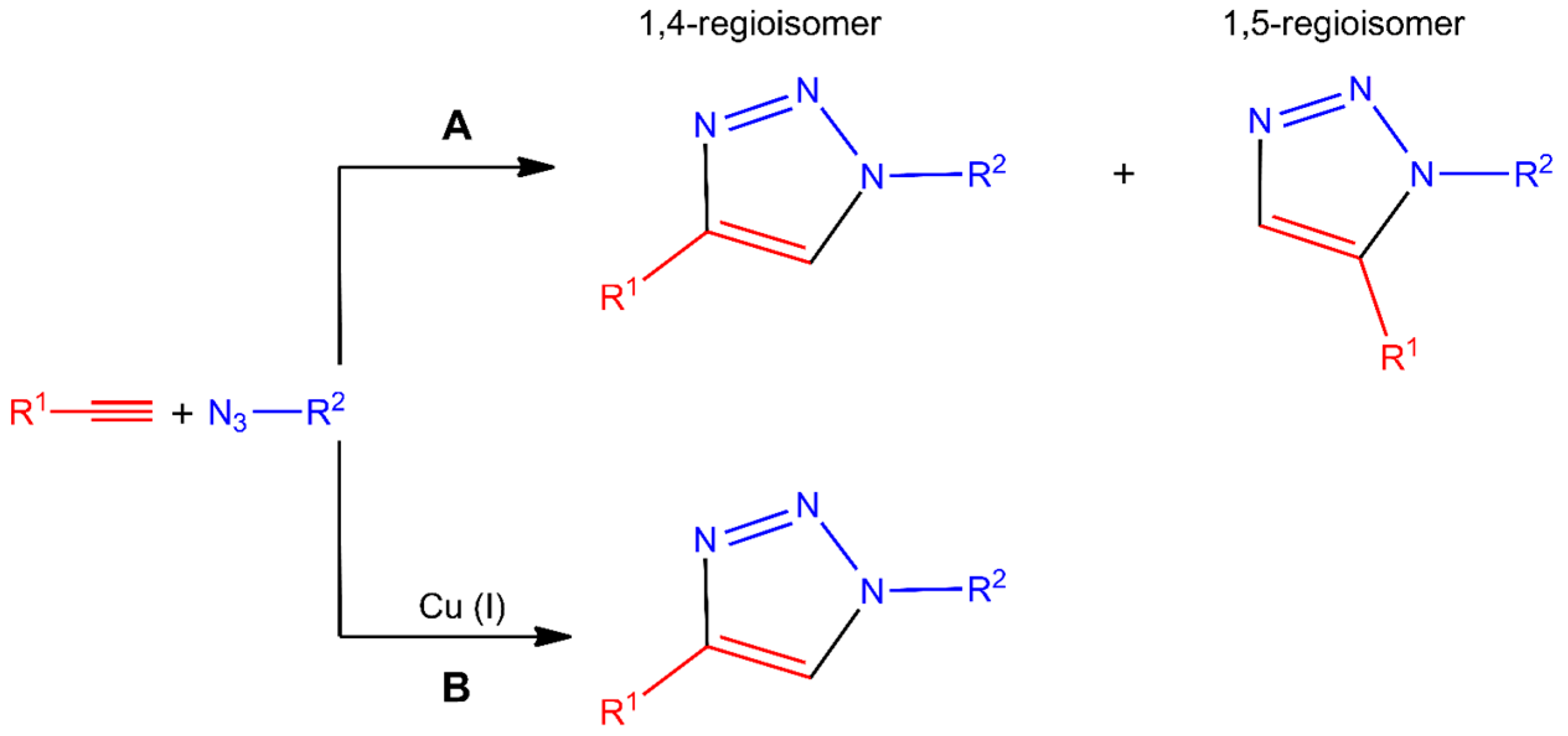 Polymers 10 00342 g002