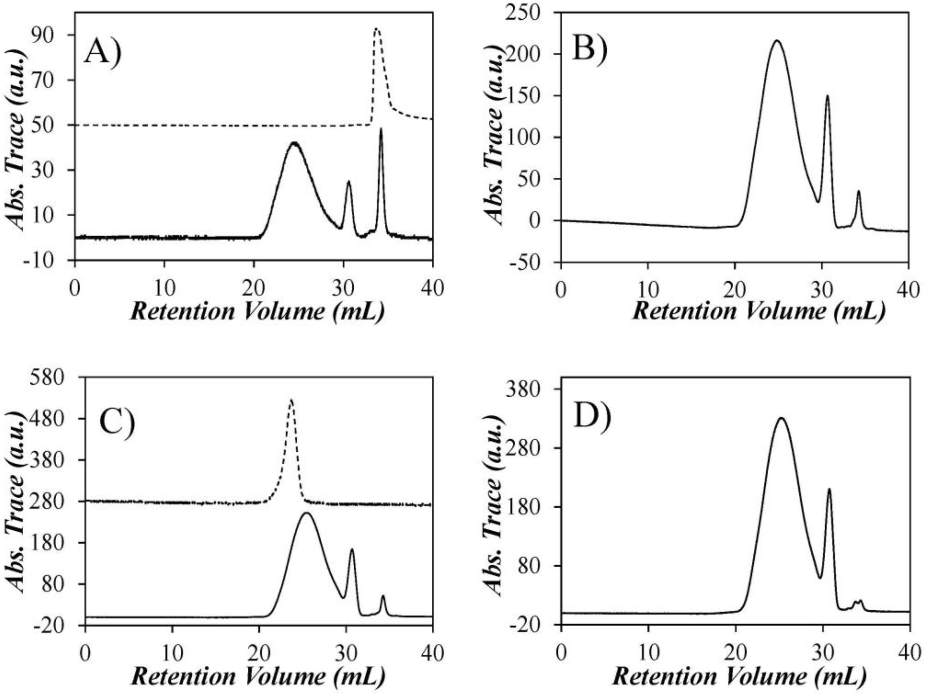 Polymers 10 00345 g002