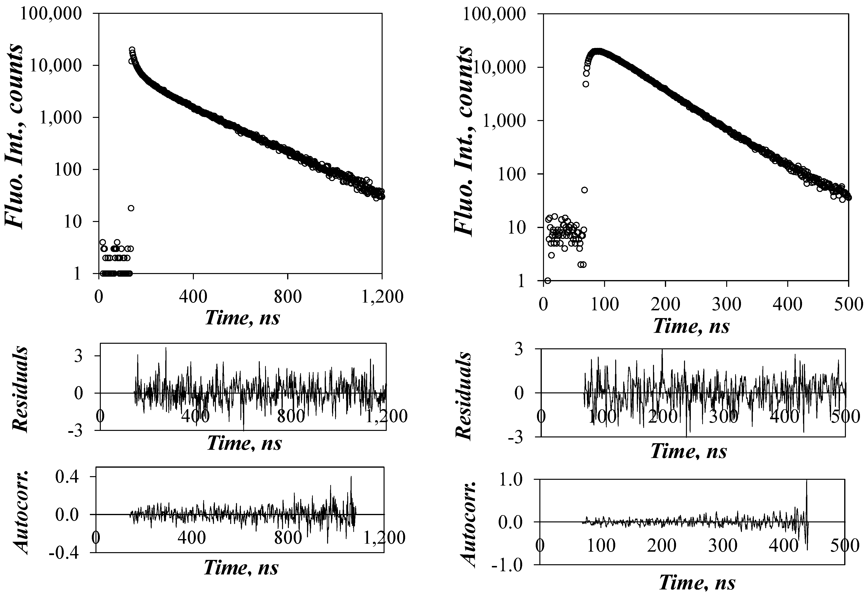 Polymers 10 00345 g004