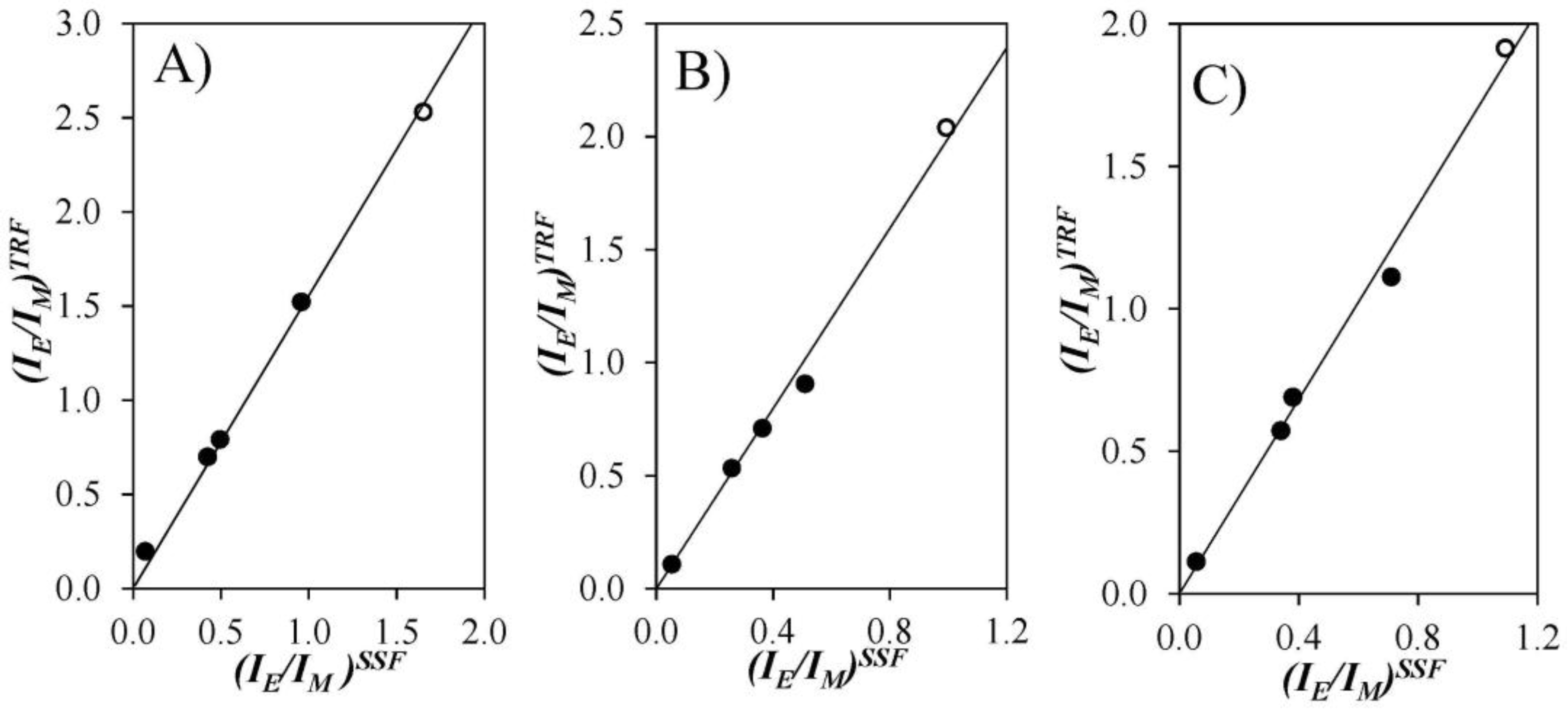 Polymers 10 00345 g005