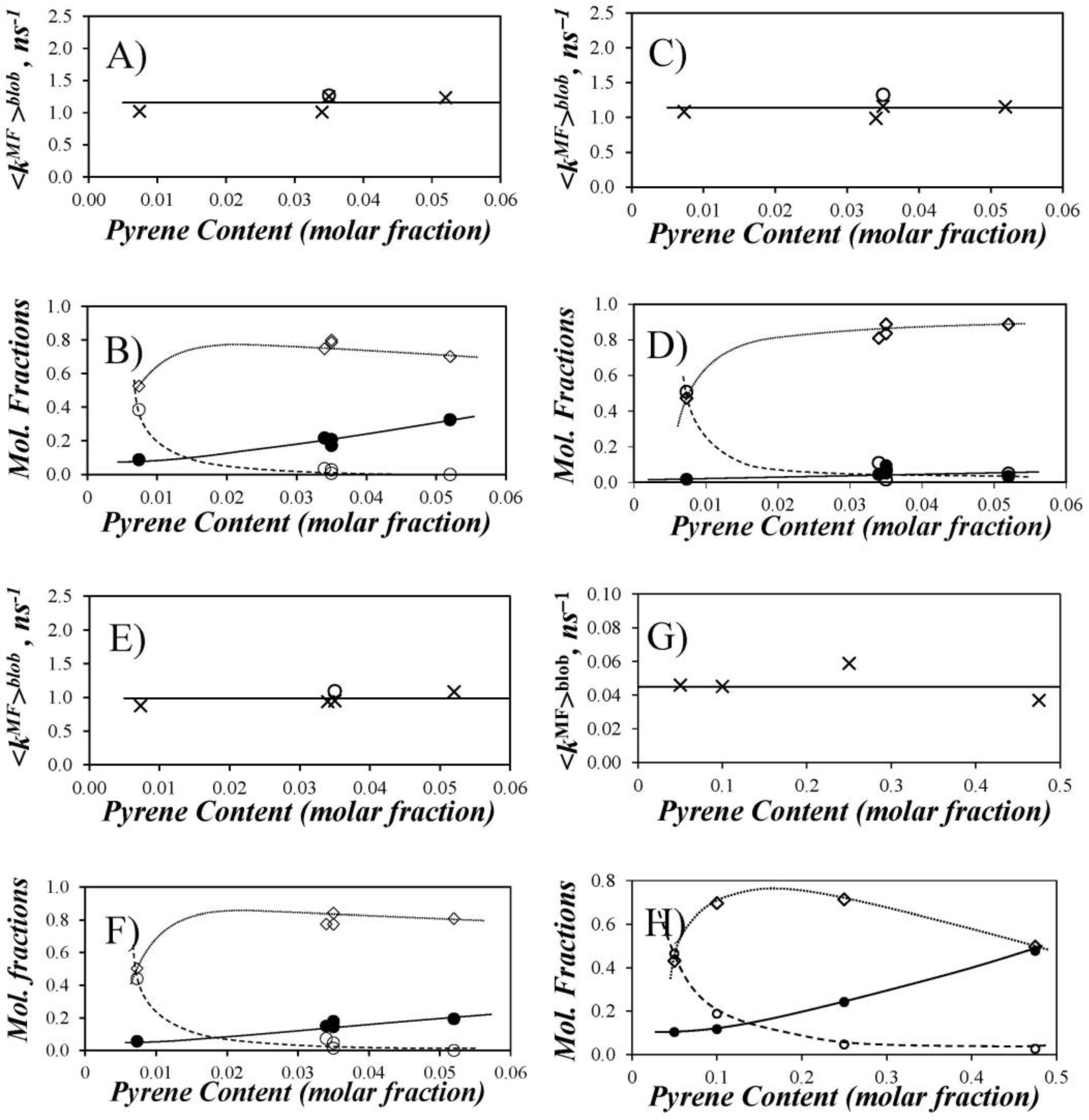 Polymers 10 00345 g006