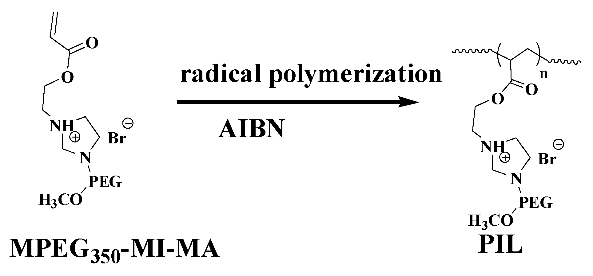 Polymers 10 00347 sch002