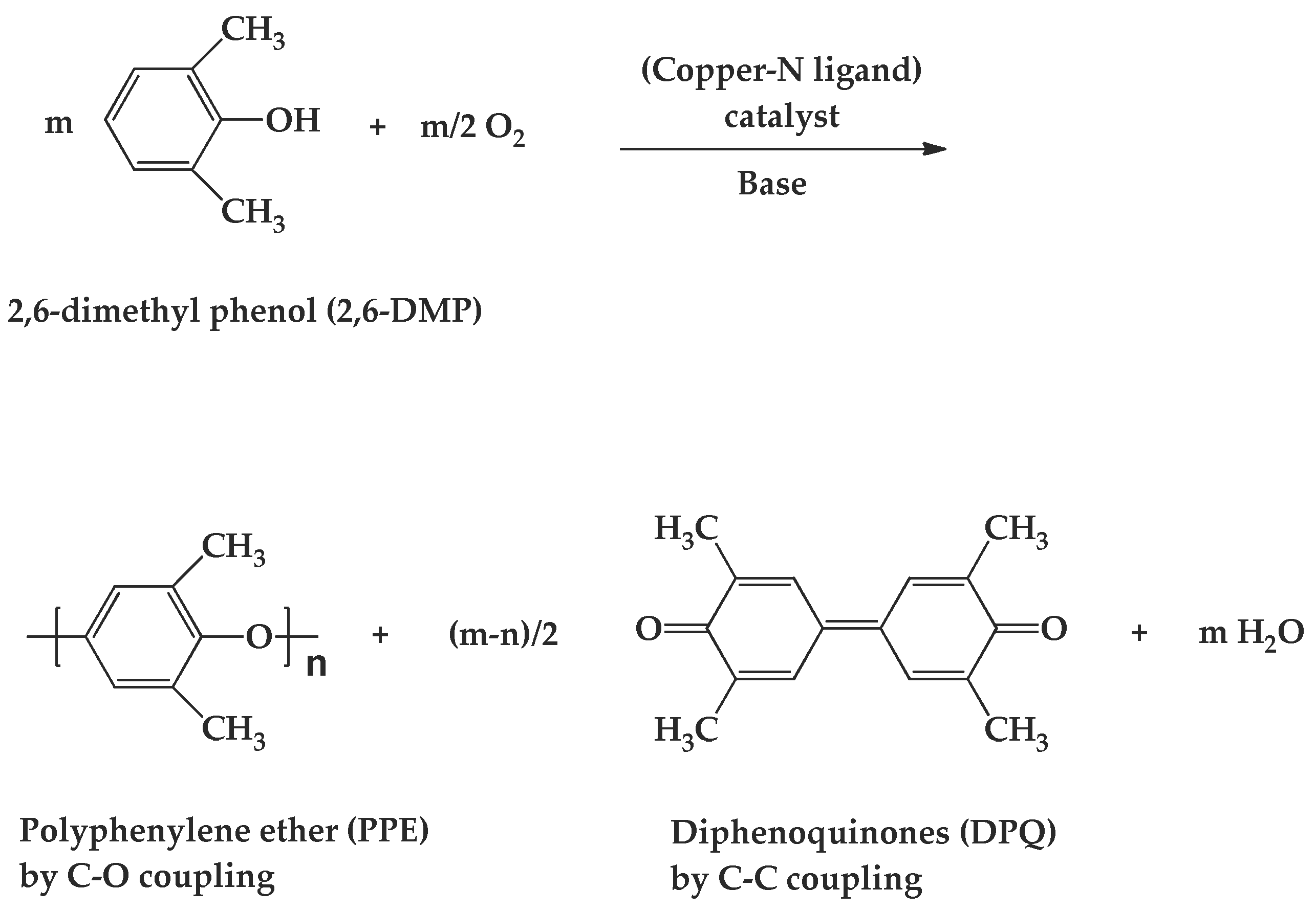Polymers 10 00350 g001