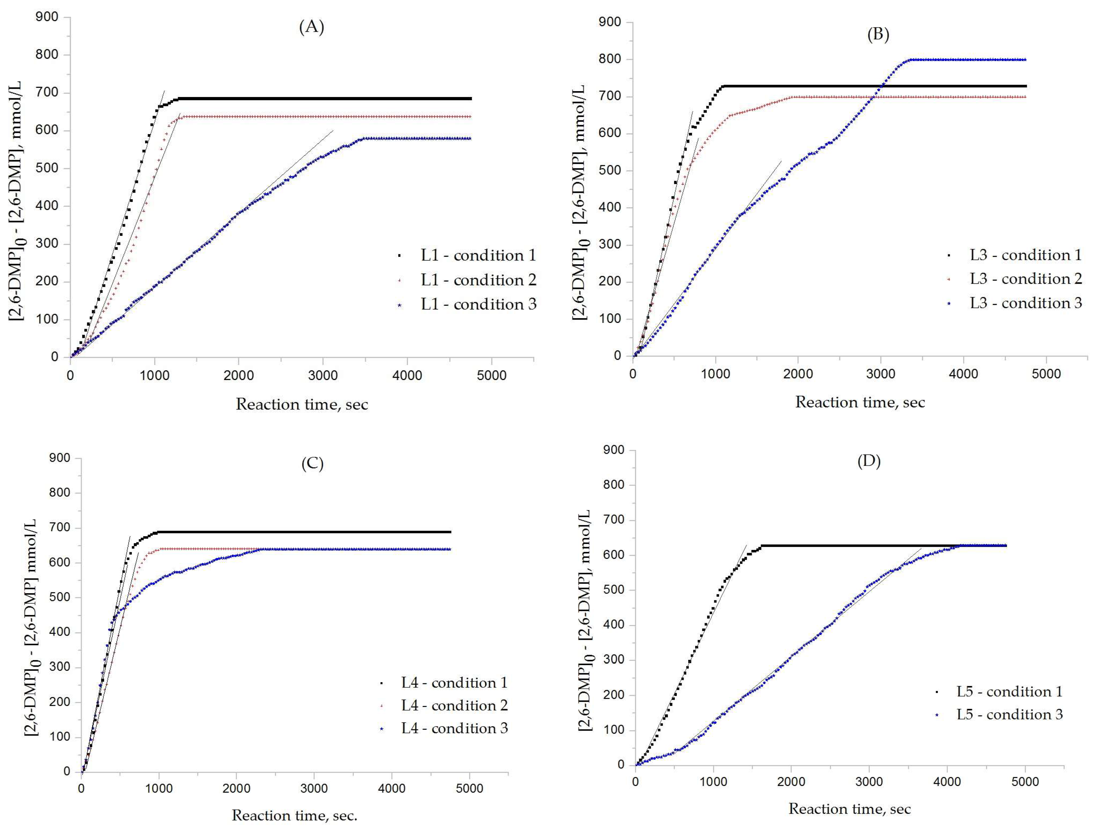 Polymers 10 00350 g003