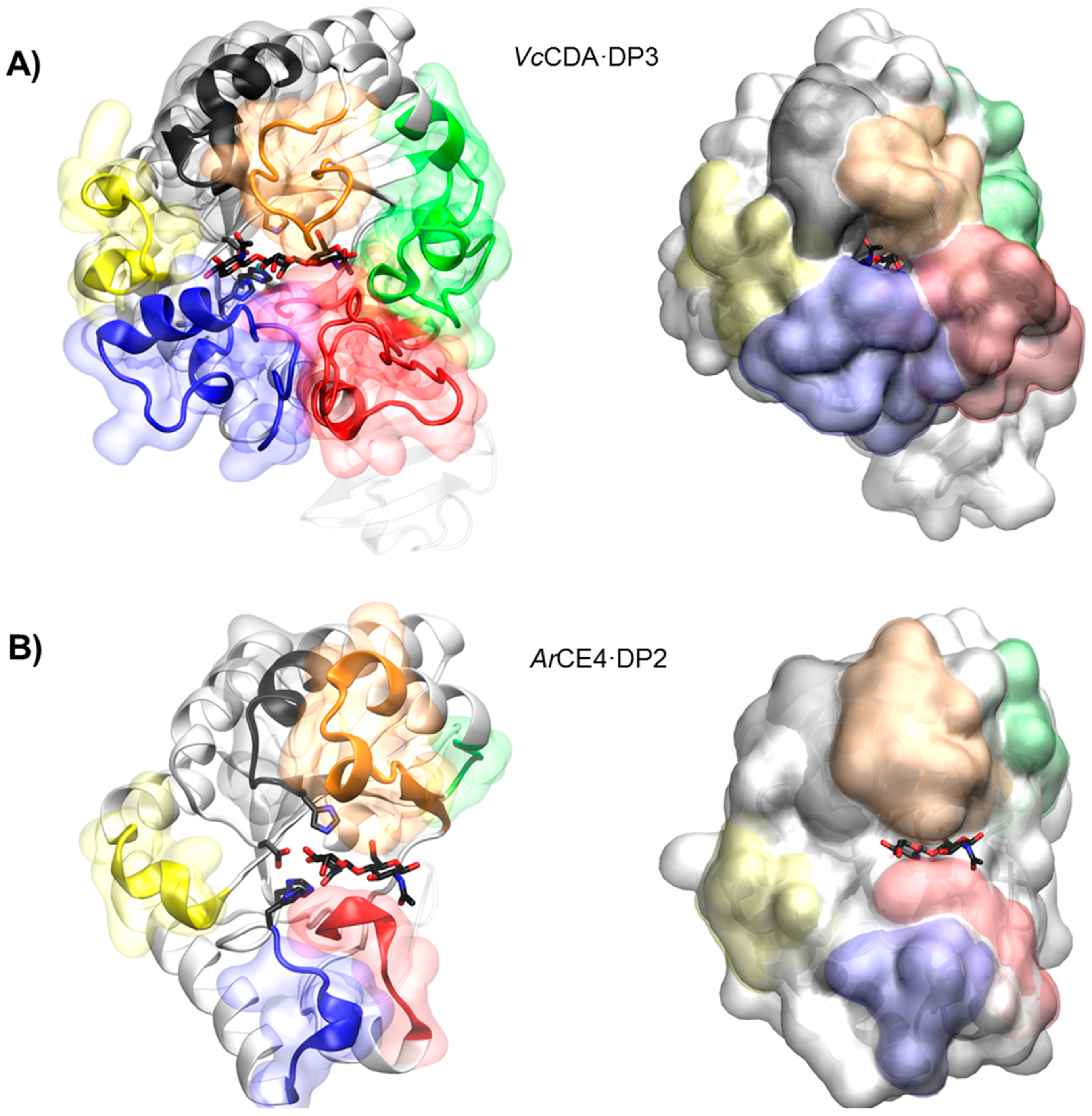 Polymers 10 00352 g006