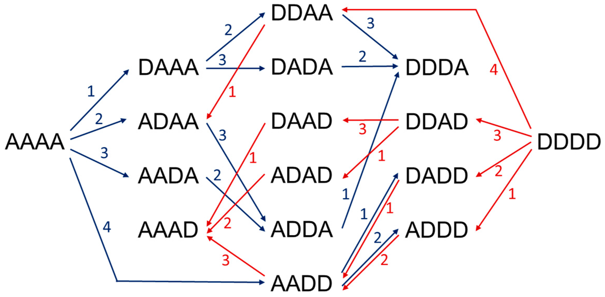 Polymers 10 00352 g007