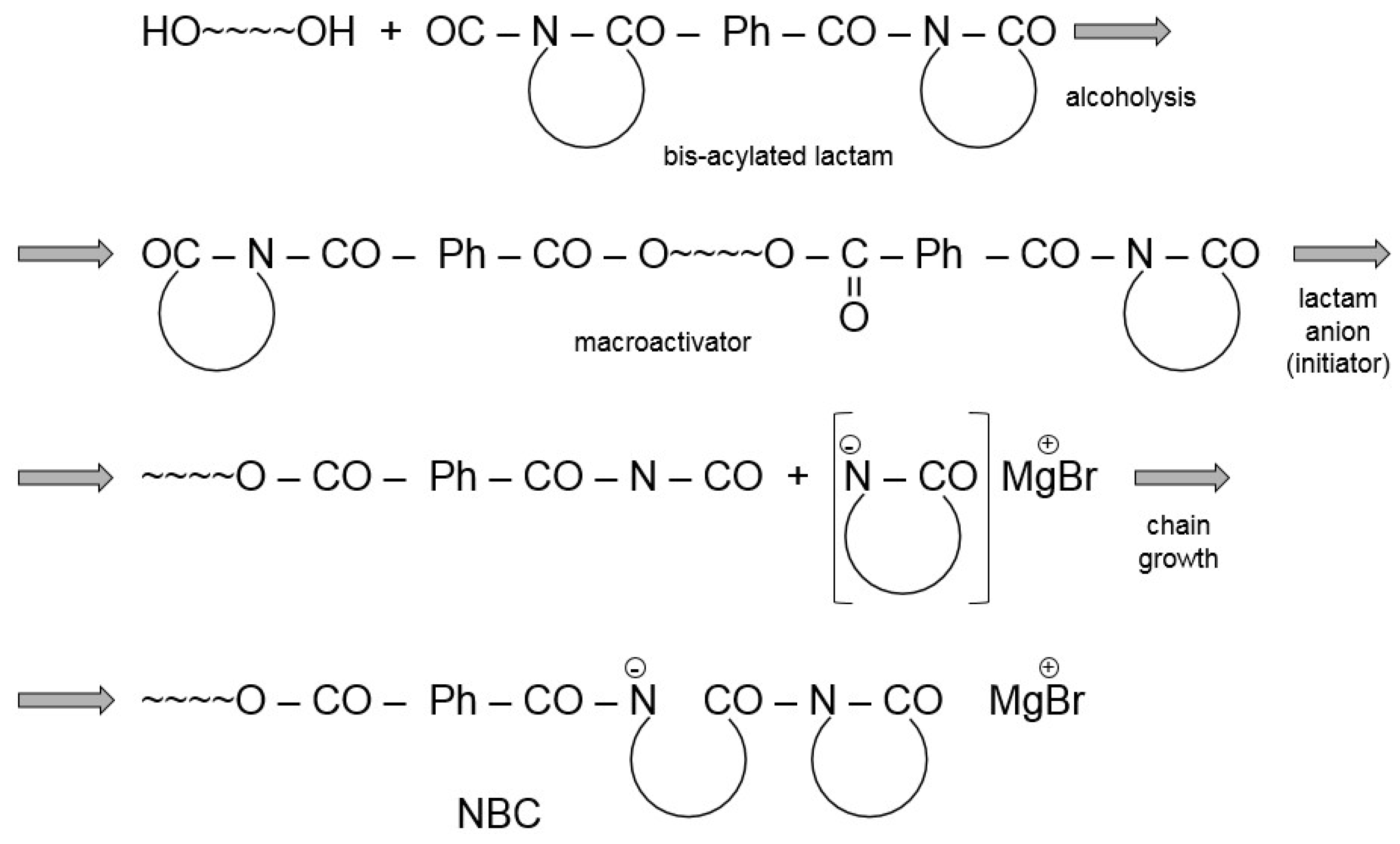 Polymers 10 00357 g005